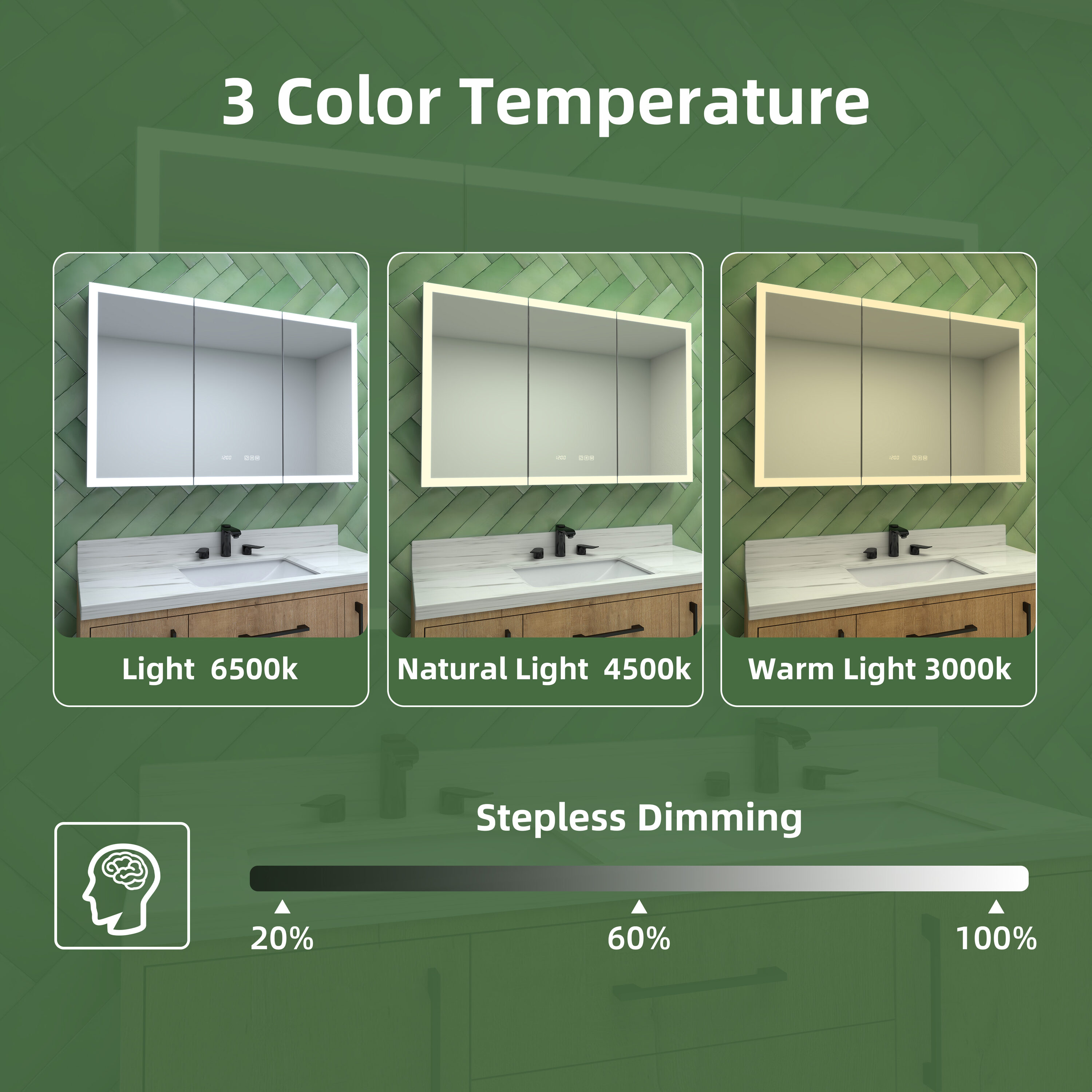 Royal Guard LMC4830-6 Bathroom-Medicine-Cabinets - View #5