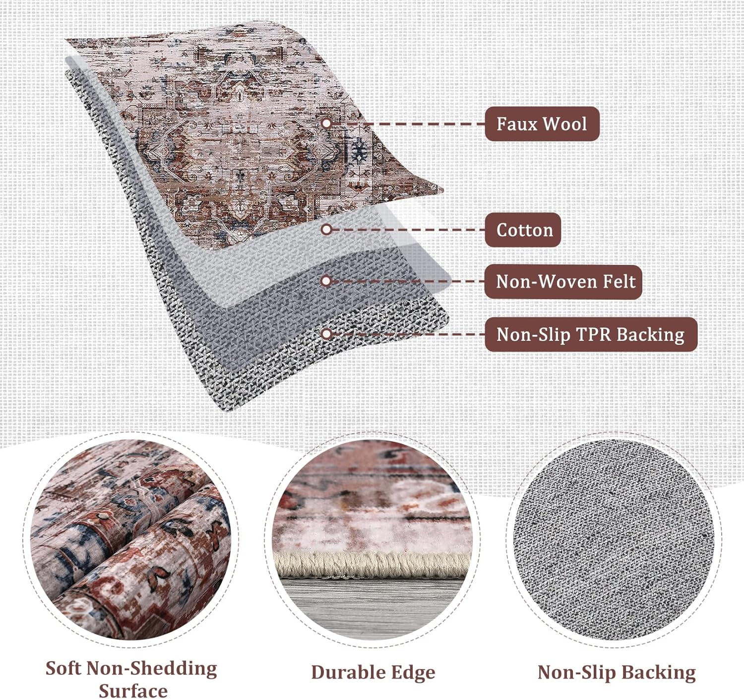 GAOMON CJH-DT-PHO0202851 rugs - View #6