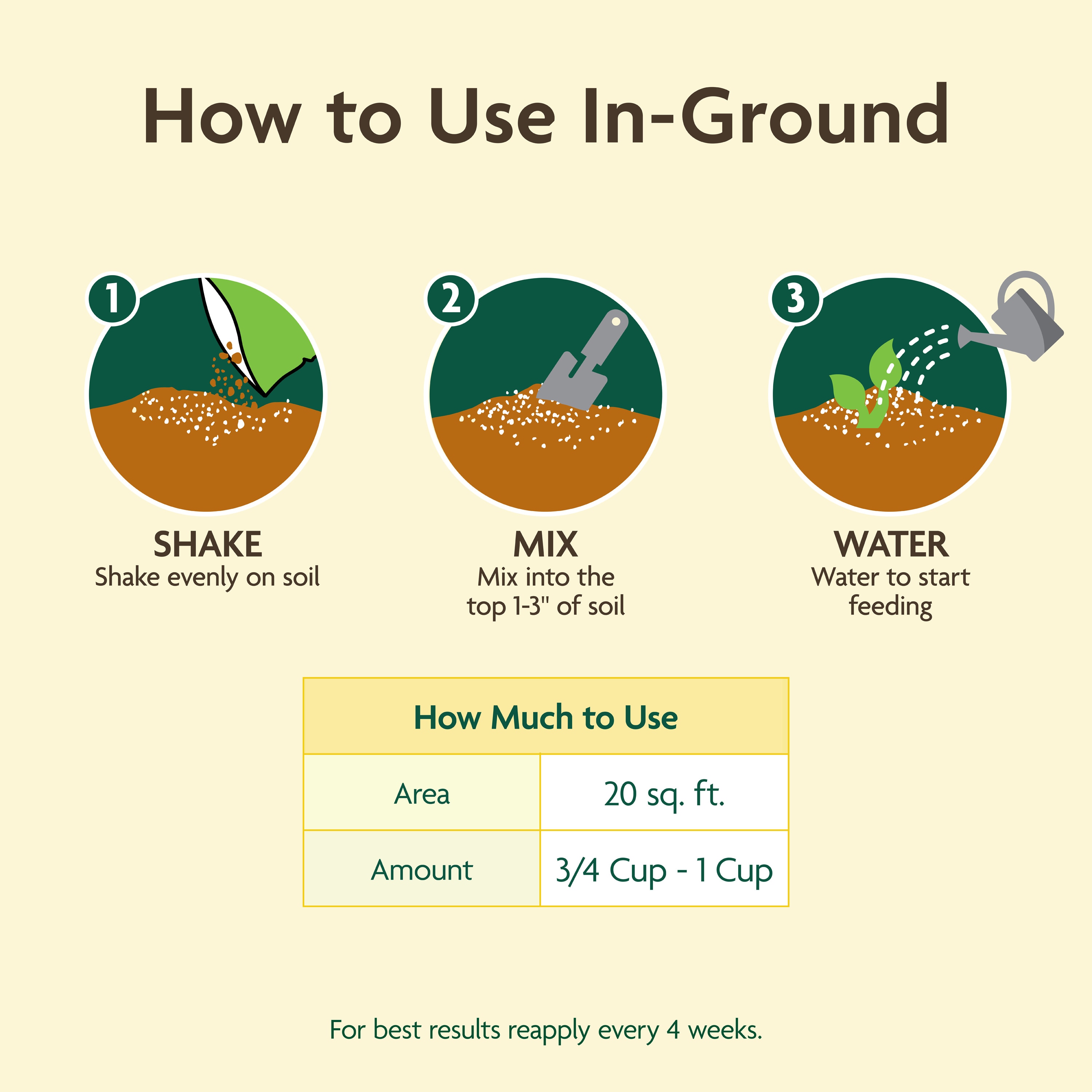 Miracle-Gro 3035906 Plant-Food - View #7