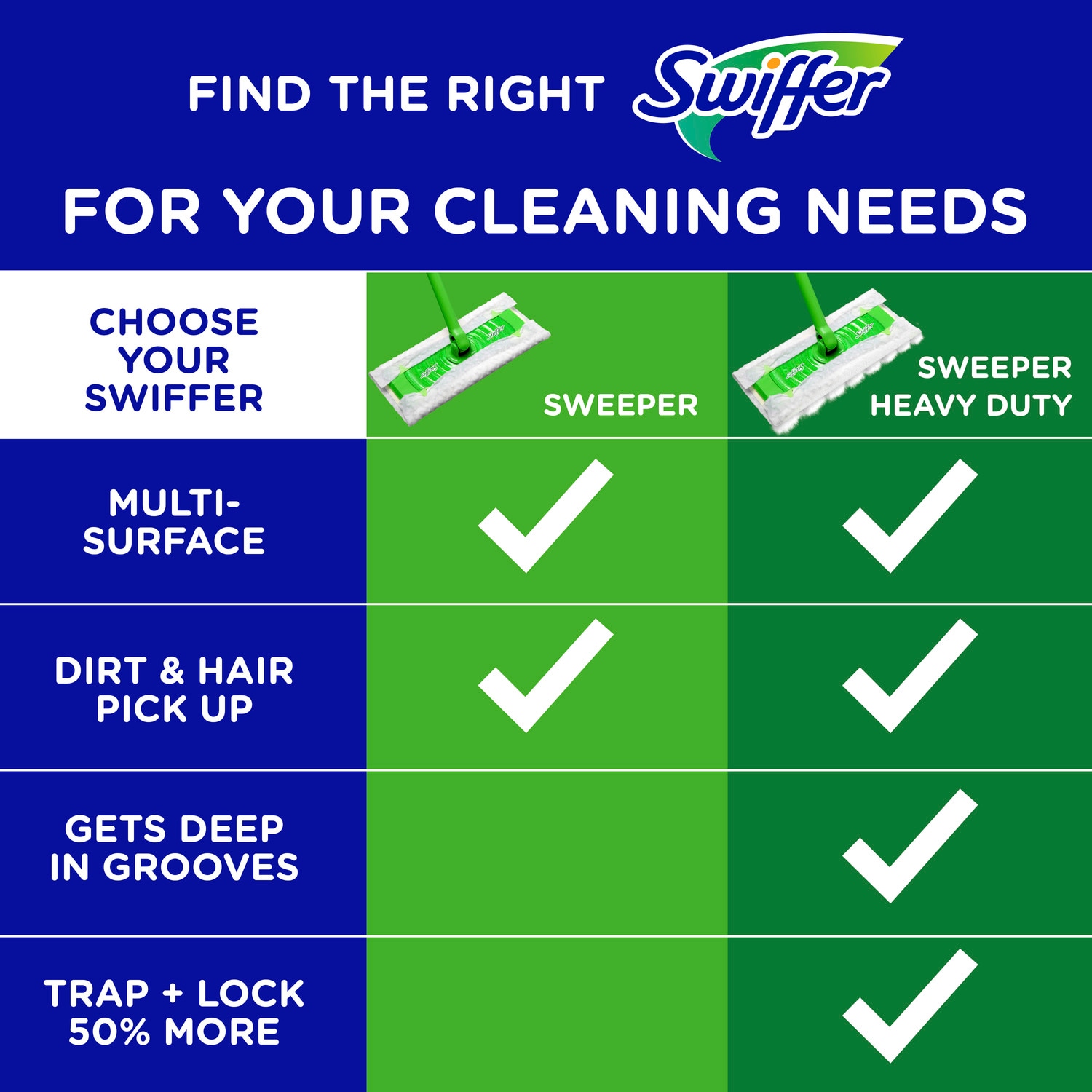 Swiffer 3700077197 Mop-Refills - View #7