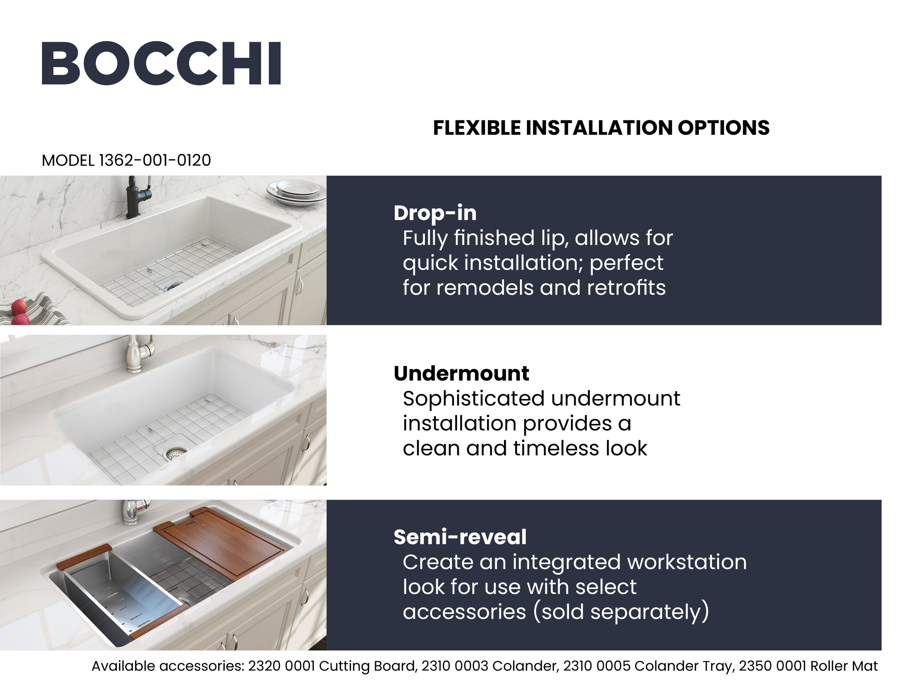 Roller Mat for Granite Workstation Sinks Roller Mat for BOCCHI granite  workstation kitchen sinks 2350 0003 - BOCCHI