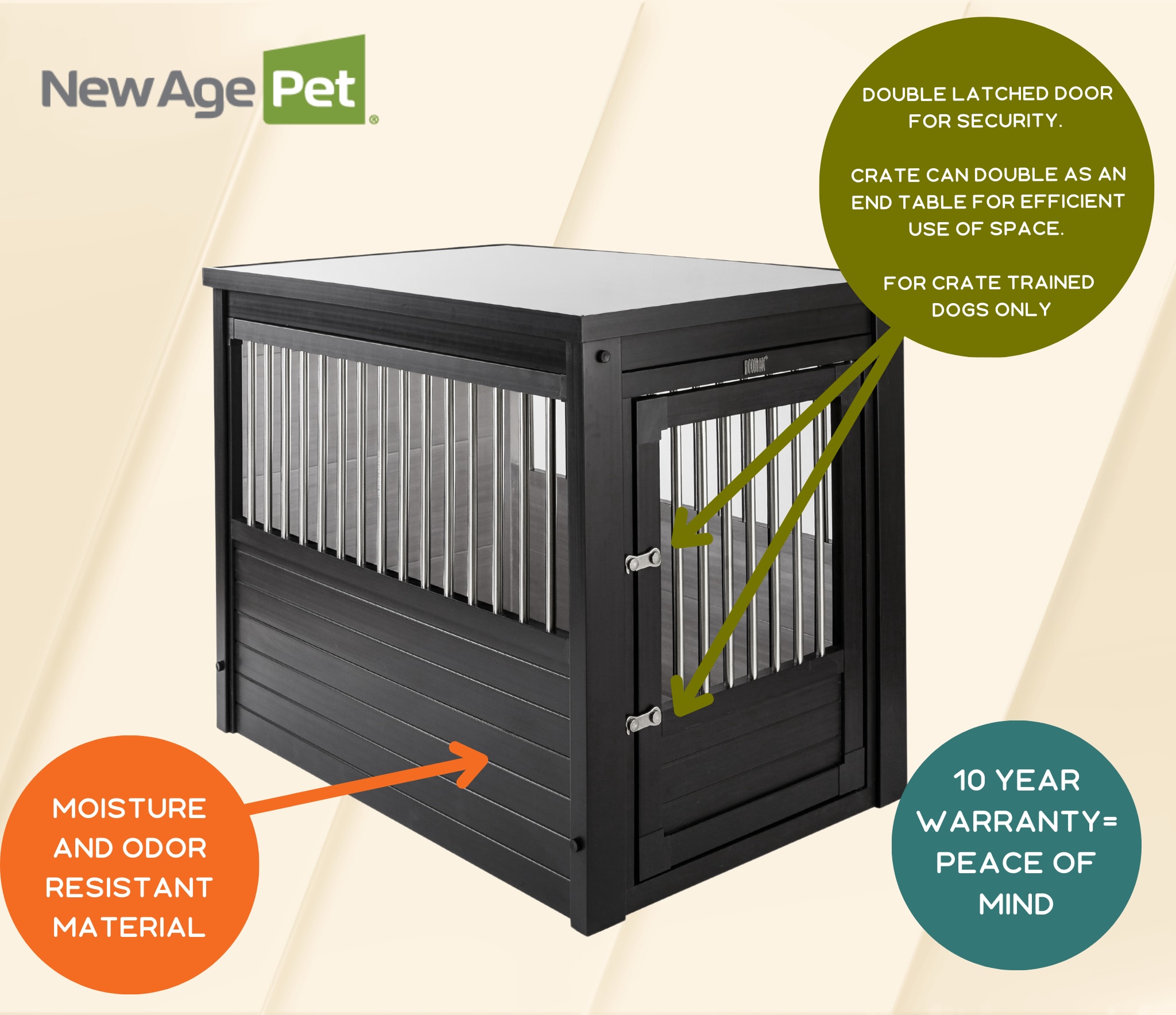 New Age Pet EHHC402L Pet-Crates-Carriers - View #7