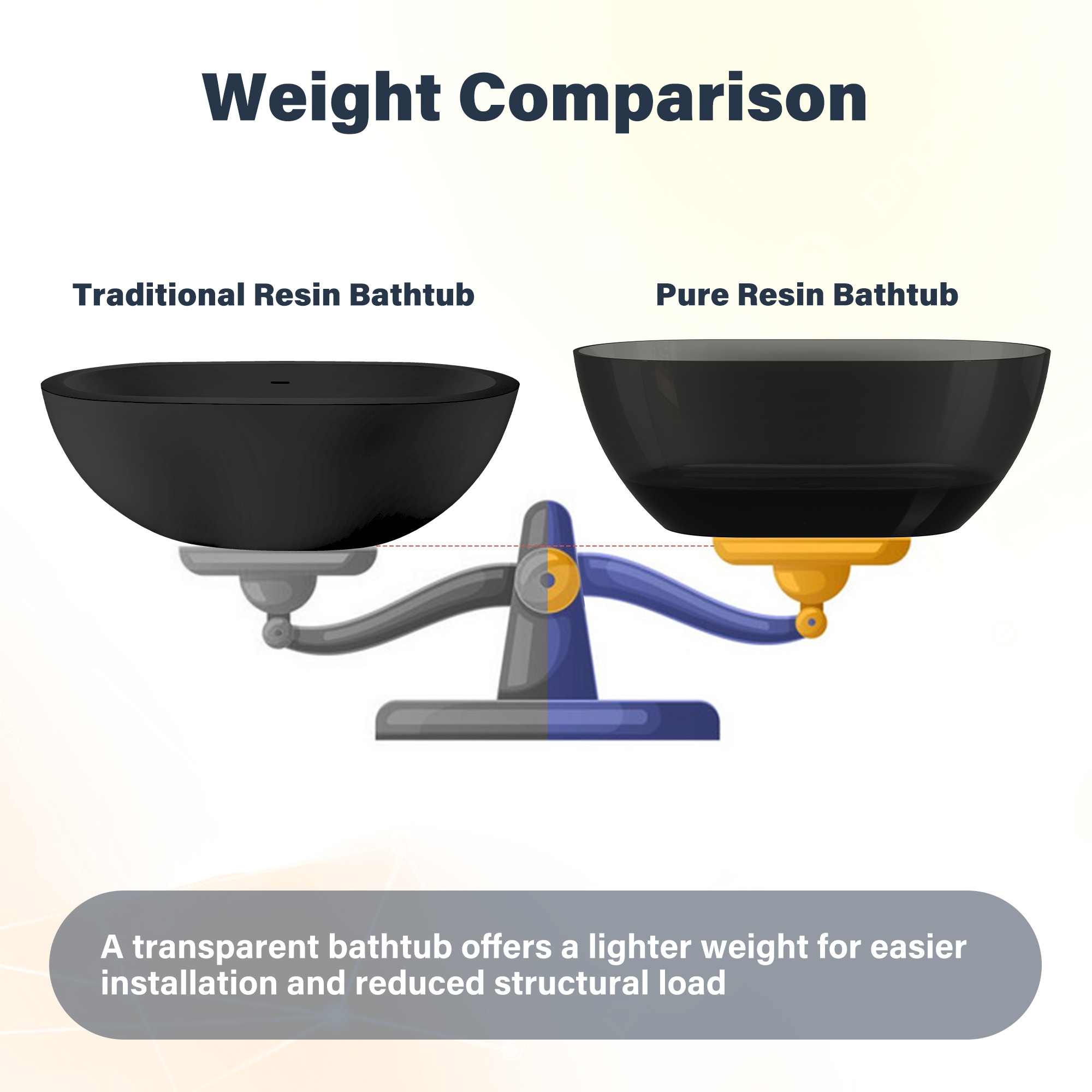 CASAINC CA06013RZPD59AG bathtubs - View #7