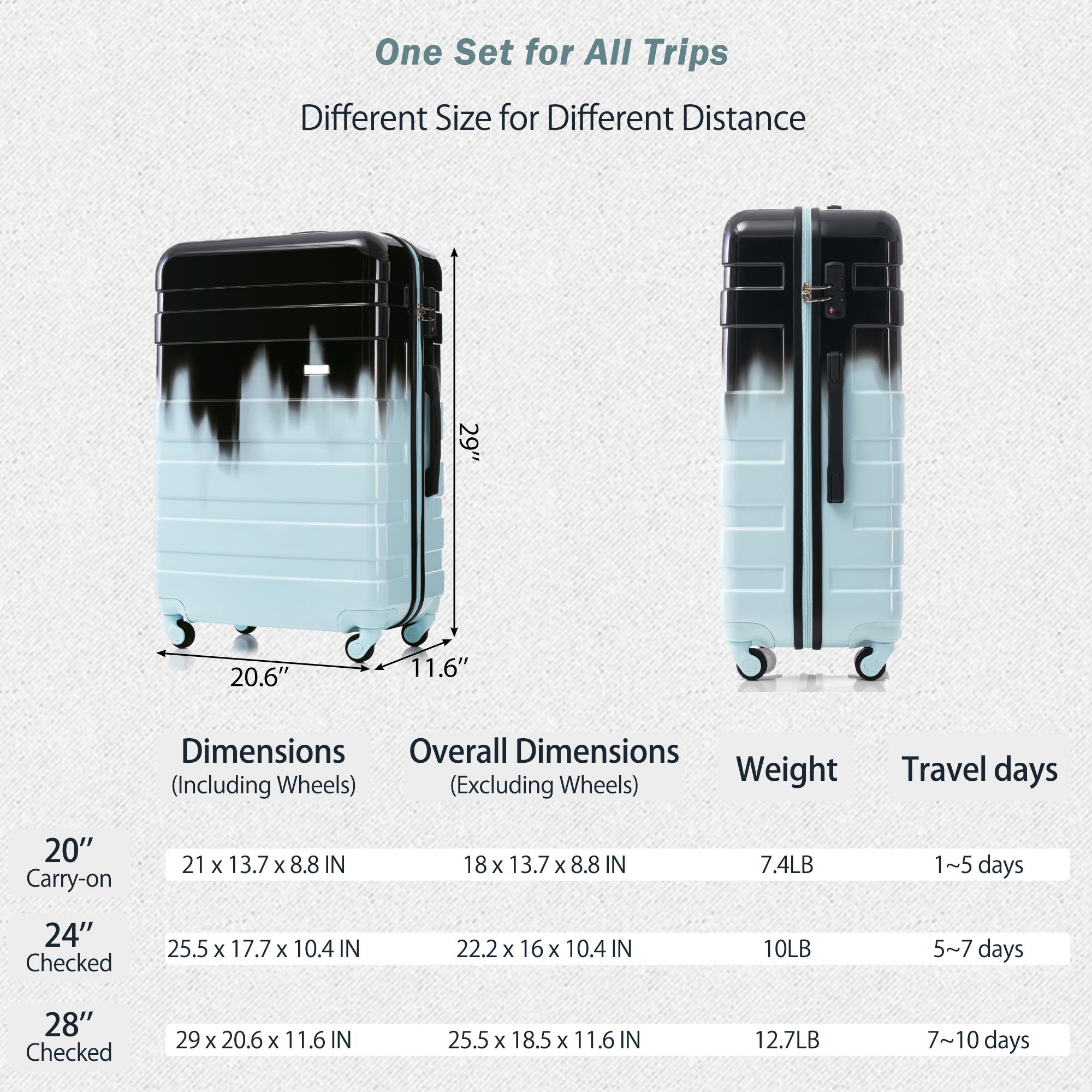 Bybafun YD9600005 Luggage-And-Luggage-Sets - View #2