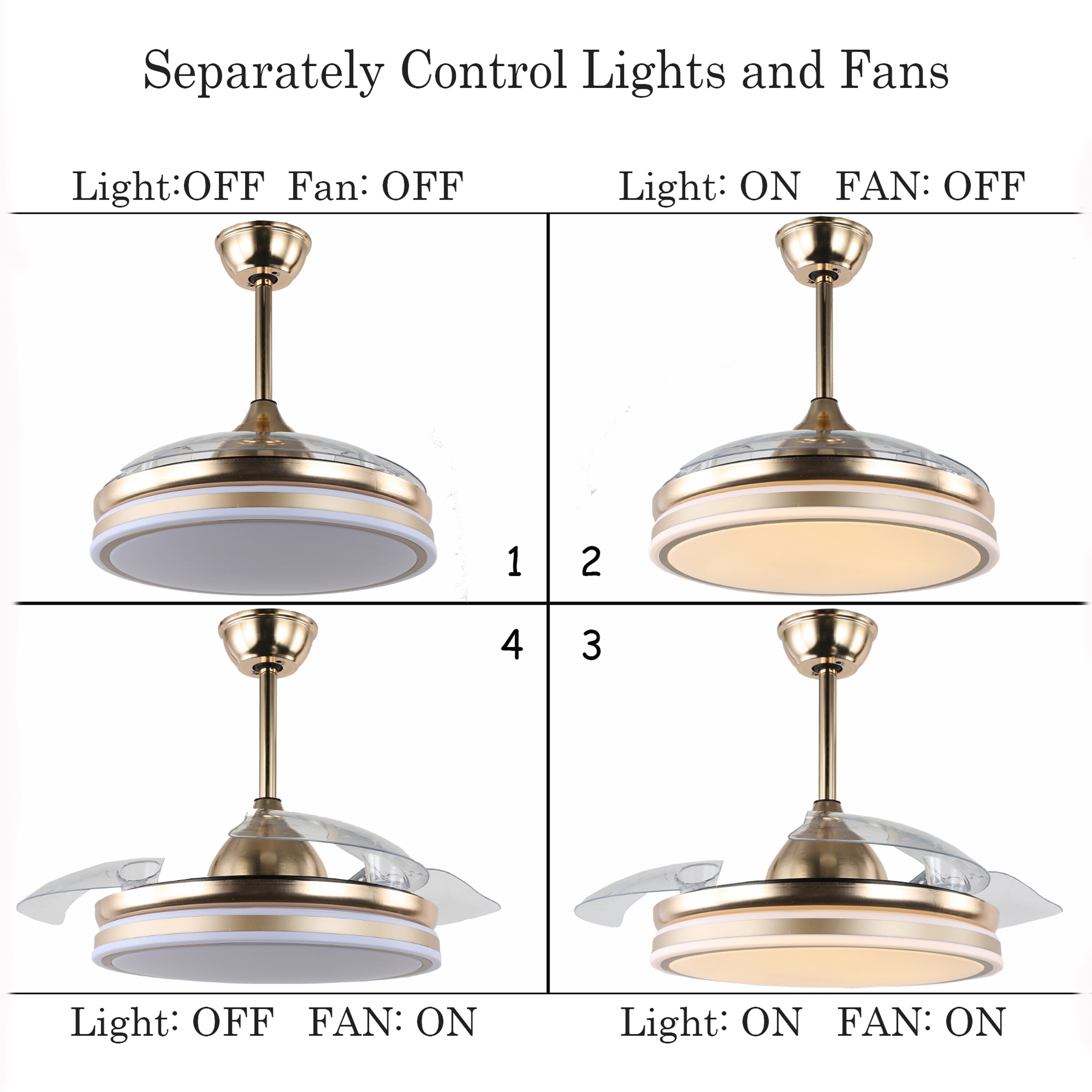 Oaks Decor BD4252-G Ceiling-Fans - View #3
