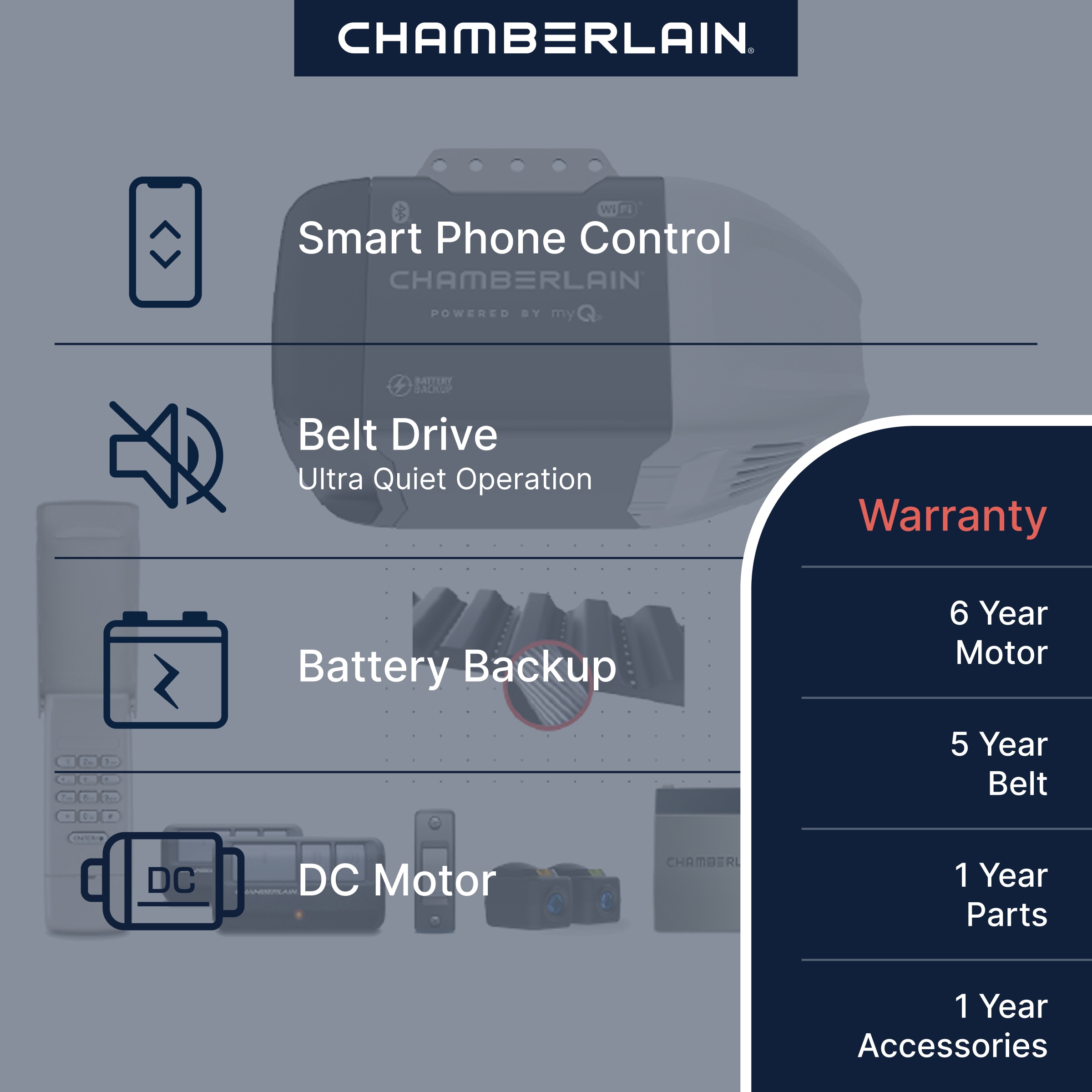 Chamberlain B2215T Garage-Door-Openers - View #2