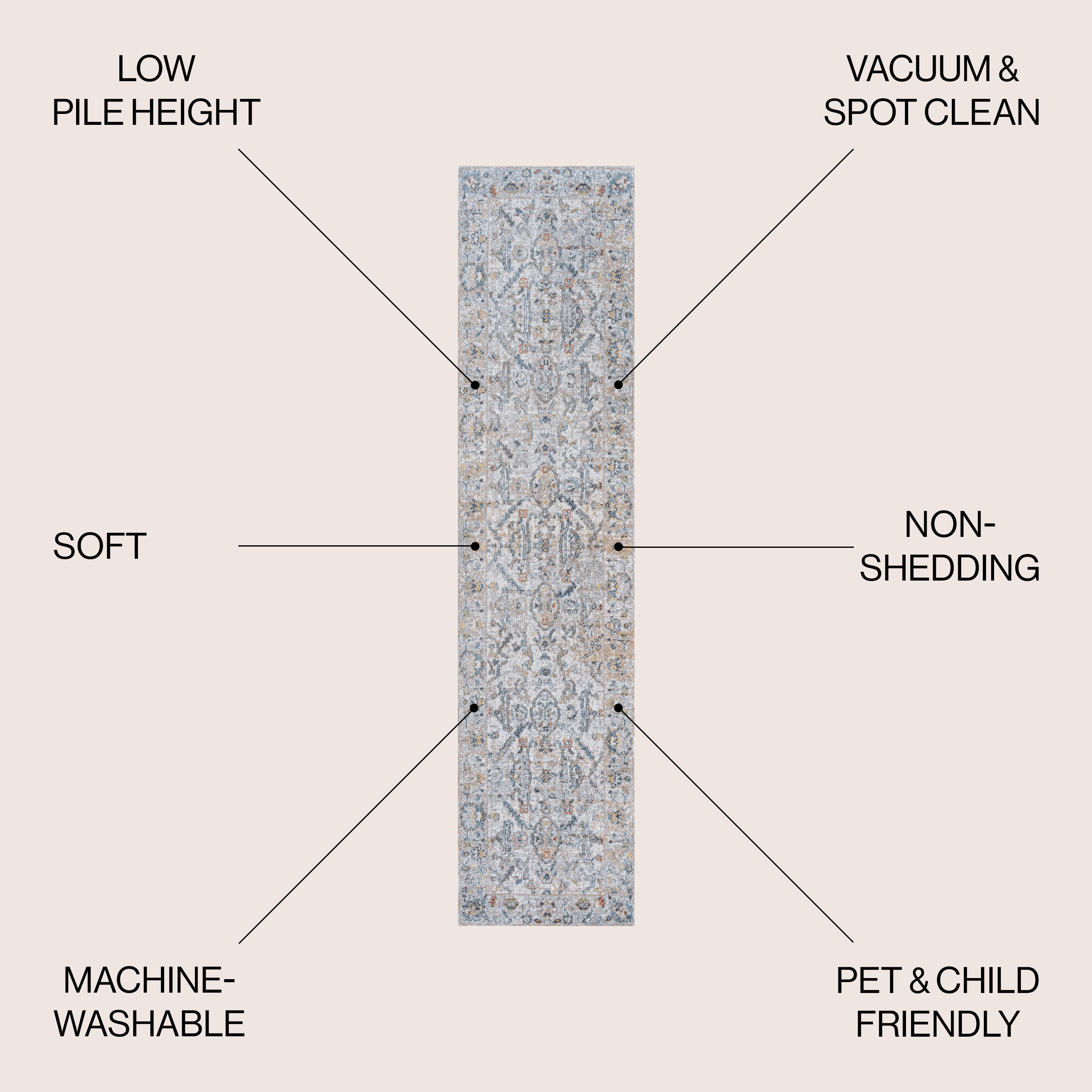 JONATHAN  Y WSH321B-28 rugs - View #2