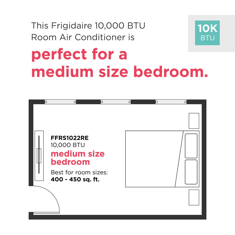 Frigidaire FFRS1022RE Window-Air-Conditioners - View #5