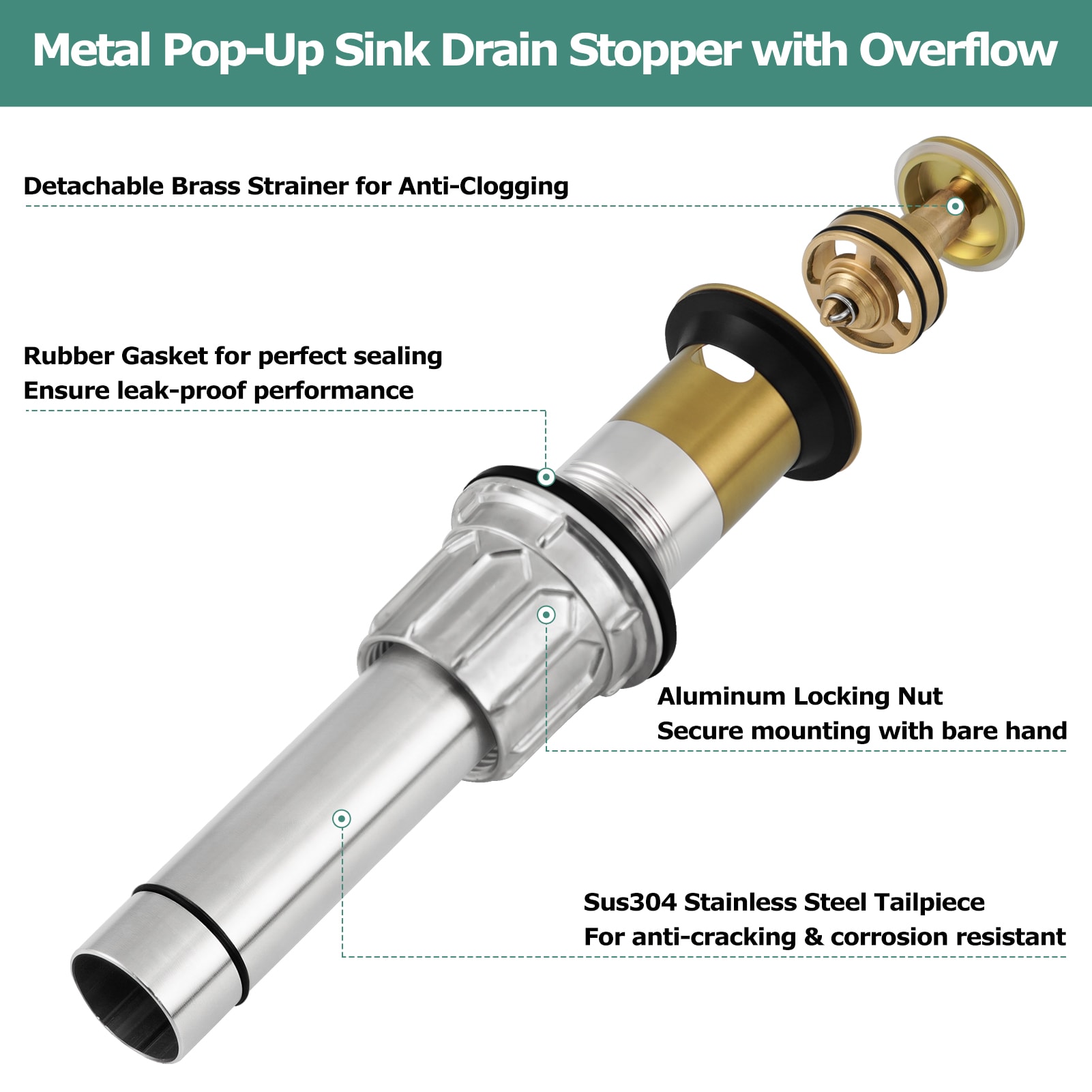 PARLOS 2108508 Popup-Drains-Accessories - View #2