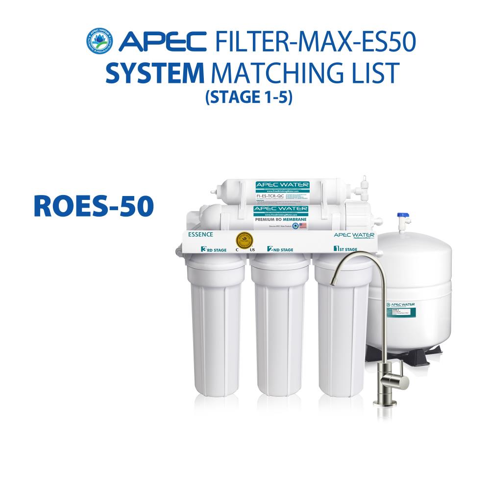 APEC Water Systems - #1 US Manufacturer of Reverse Osmosis Drinking Water  Filter Systems