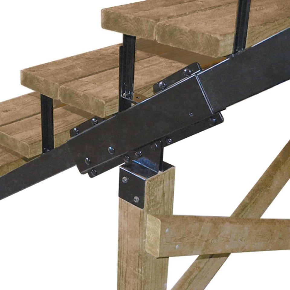 Pylex 13920 Deck-Adapters - View #2
