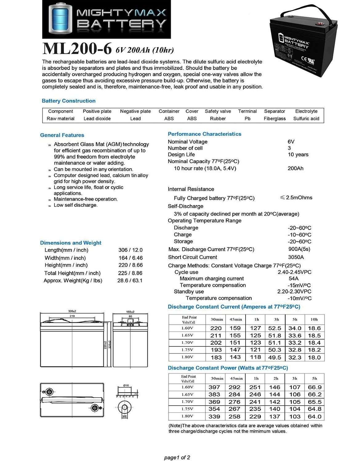 Mighty Max Battery MAX3865880 Device-Replacement-Batteries - View #4