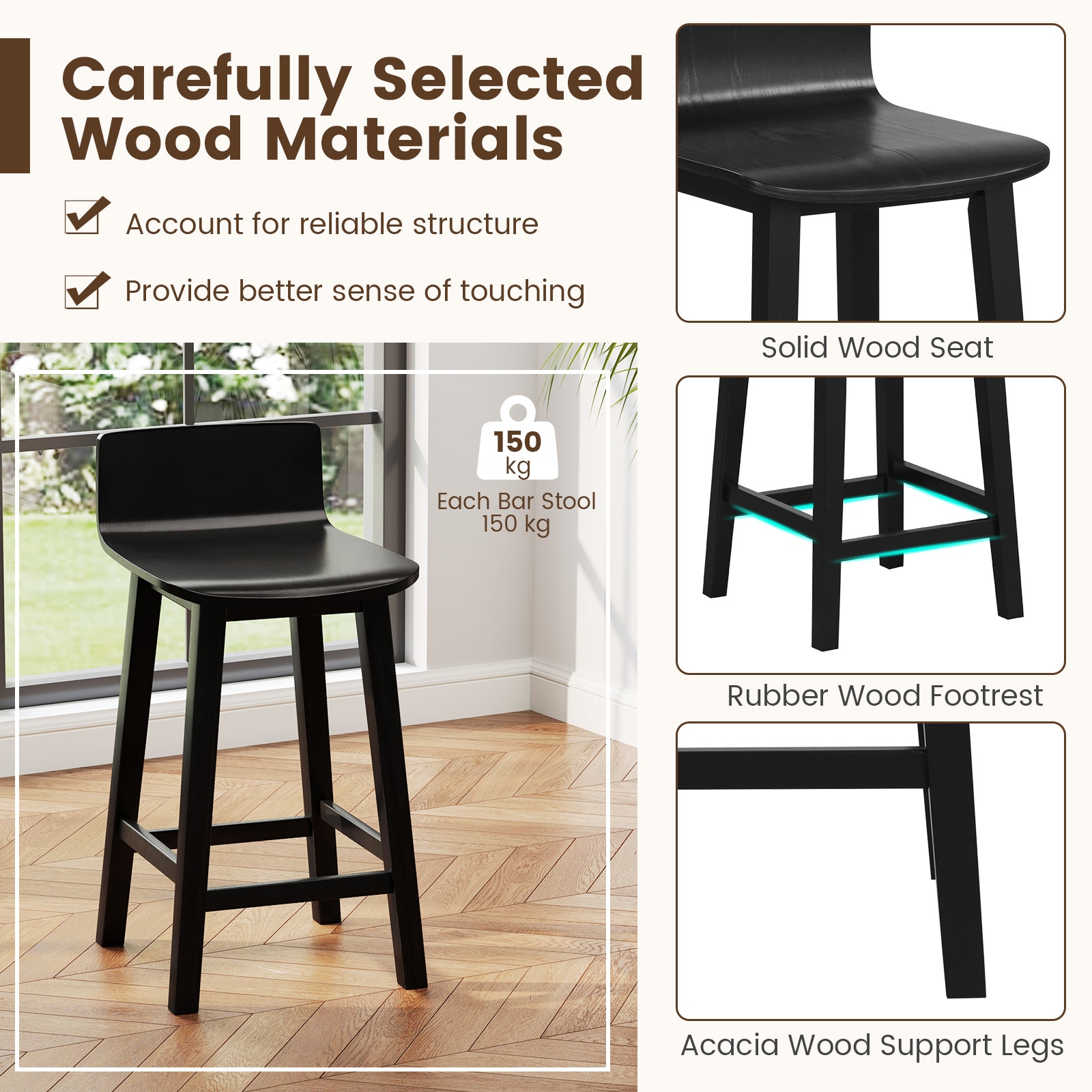  ID11387DK stools - View #2