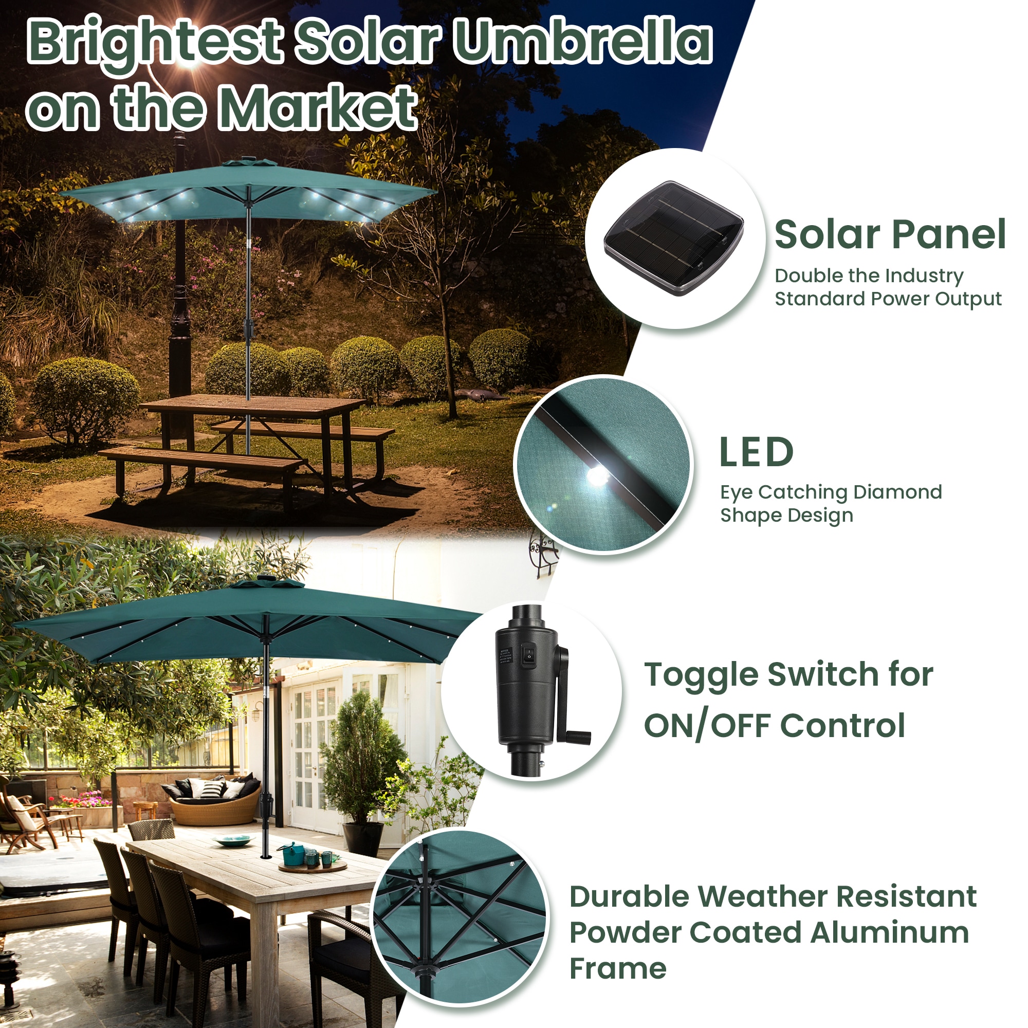 Sun-Ray 8L1023 Umbrellas-2 - View #3