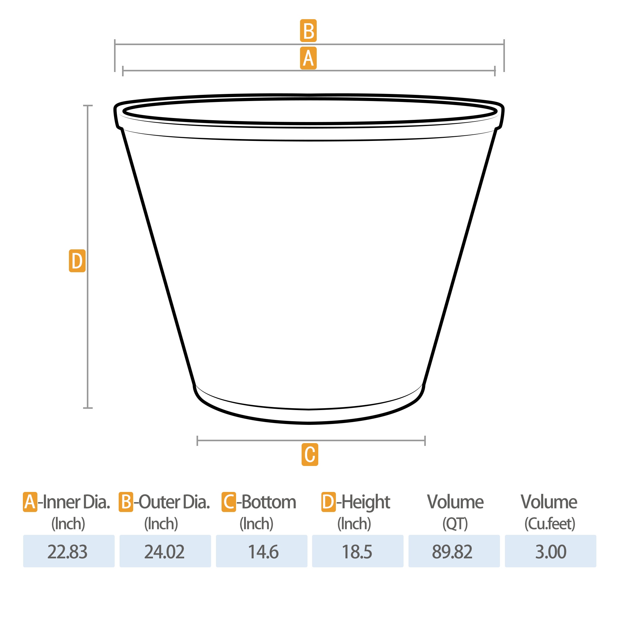 Style Selections PLGU424TTG Planter-Window-Box - View #2