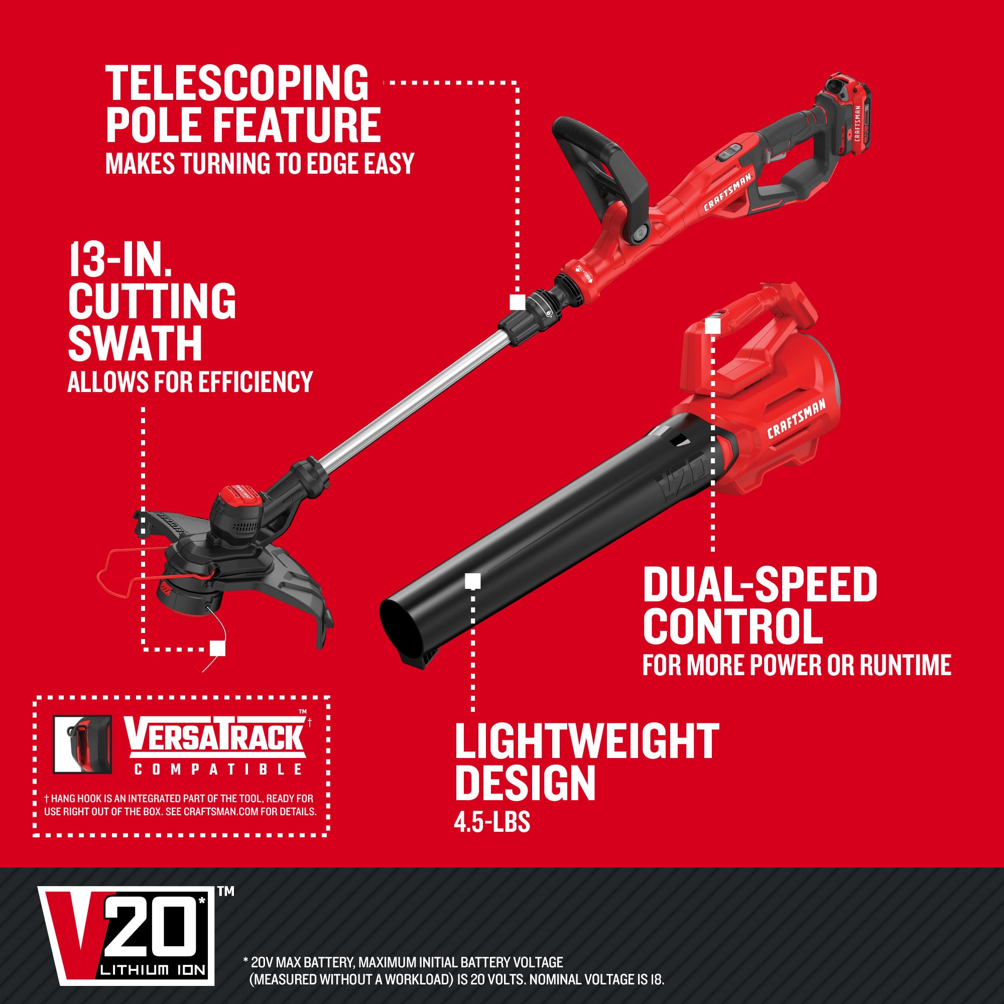 CRAFTSMAN V20 20-volt Max Cordless Battery String Trimmer and Leaf ...