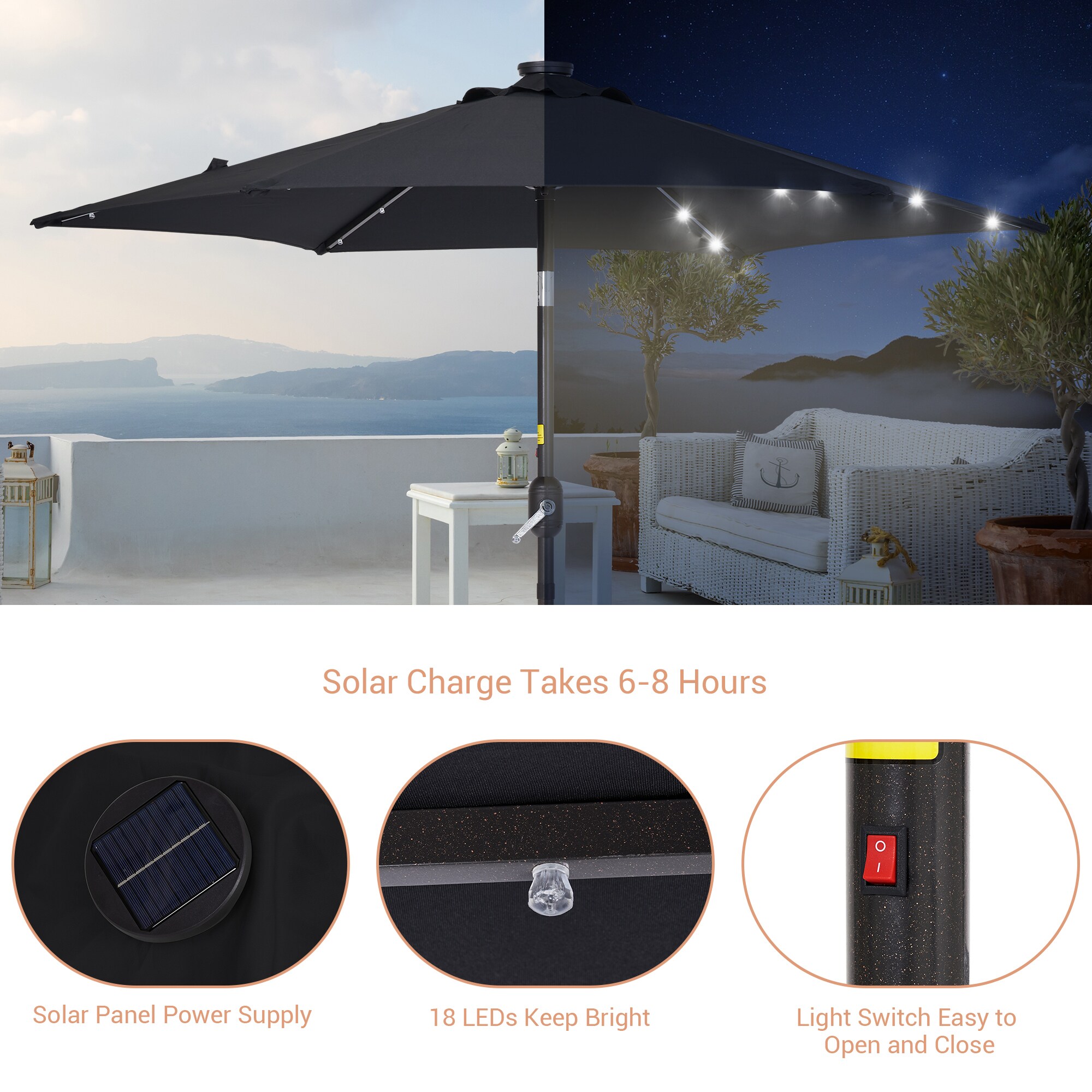 ACEGOSES LW-LED75BK Umbrellas-2 - View #5