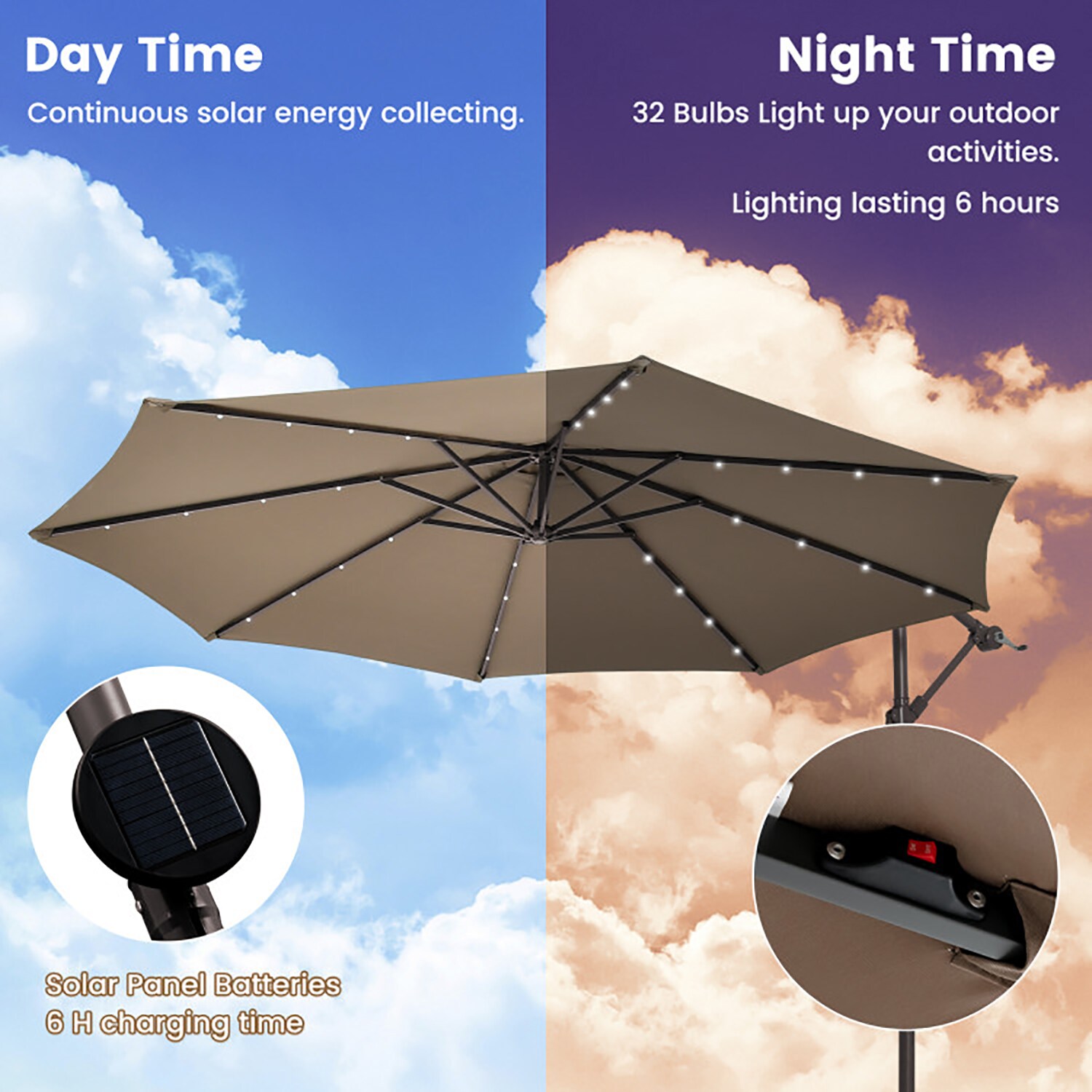 GZMR ORWS-7947-LC Umbrellas-2 - View #4