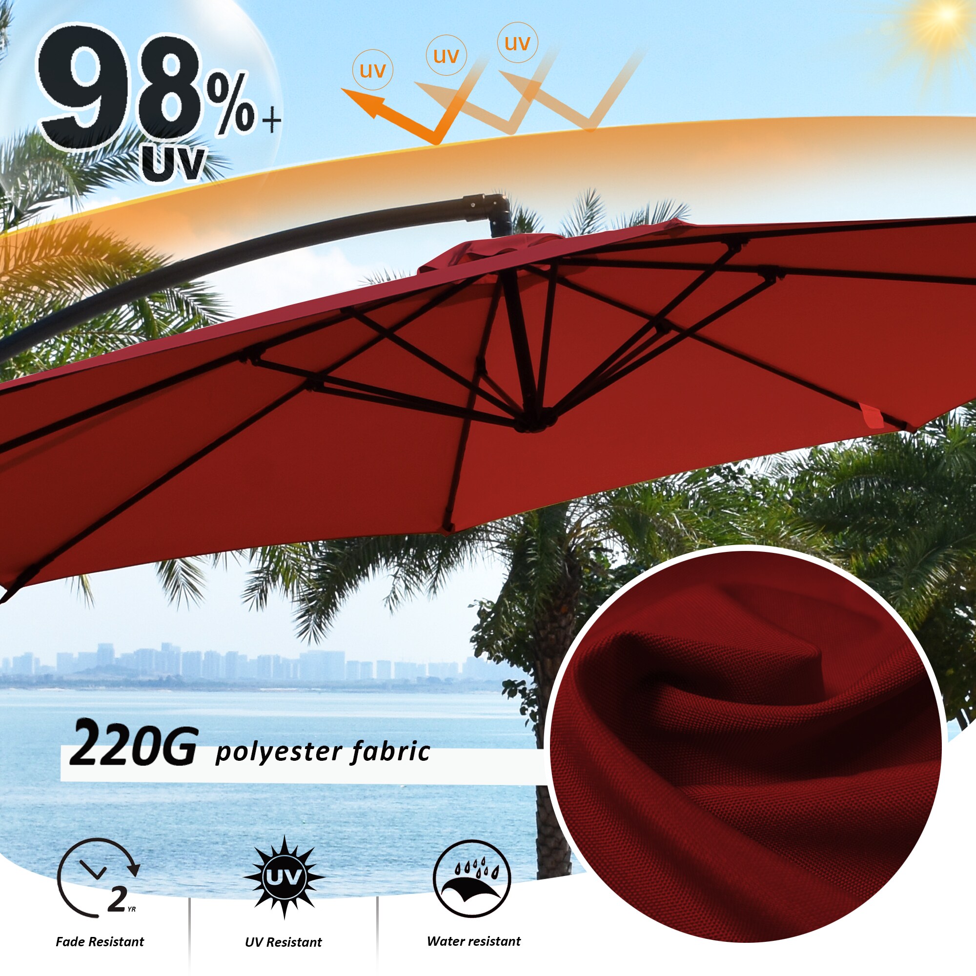Sunrinx MG1-8-ZBGS Umbrellas-2 - View #7