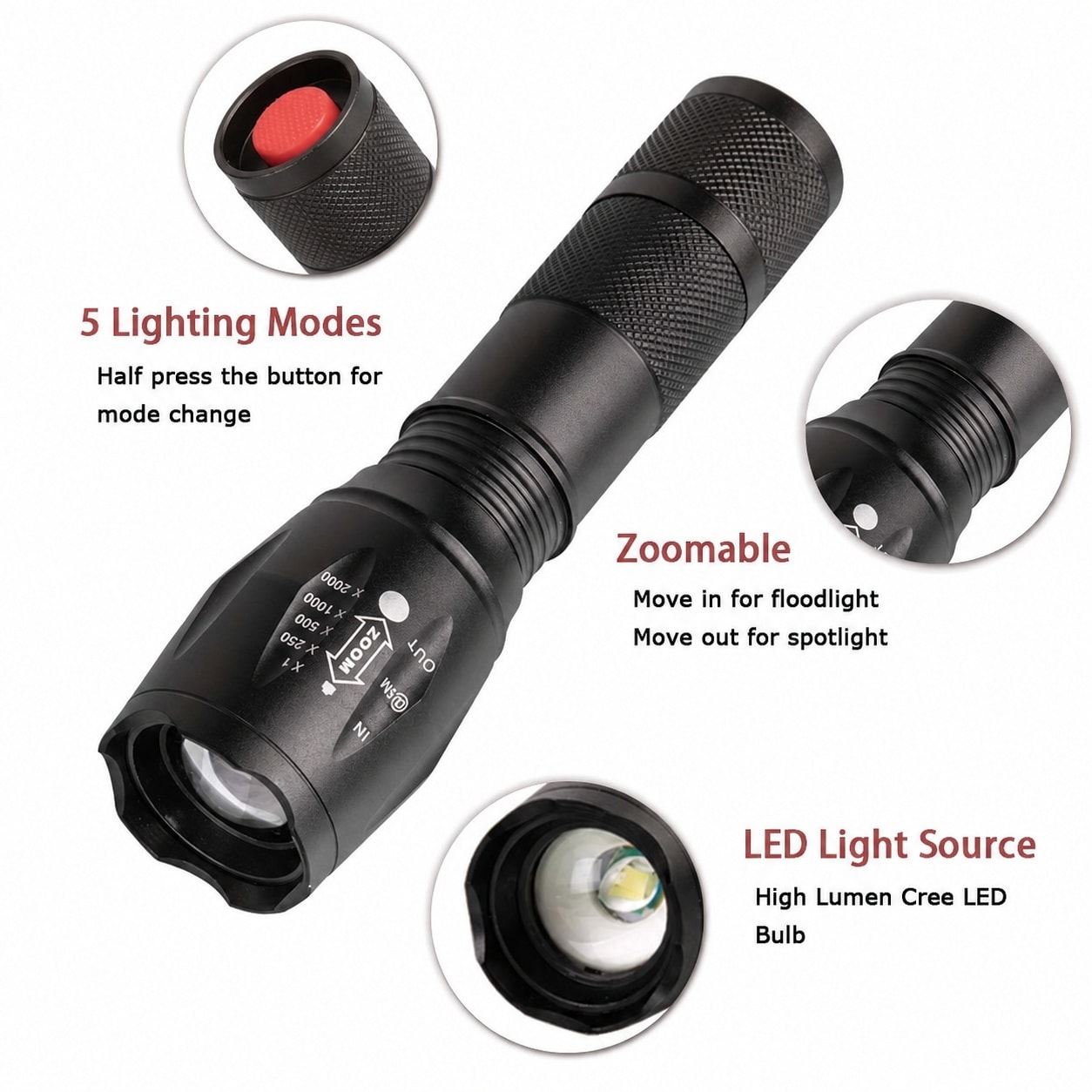 Etokfoks LETYG8CCC flashlights - View #4