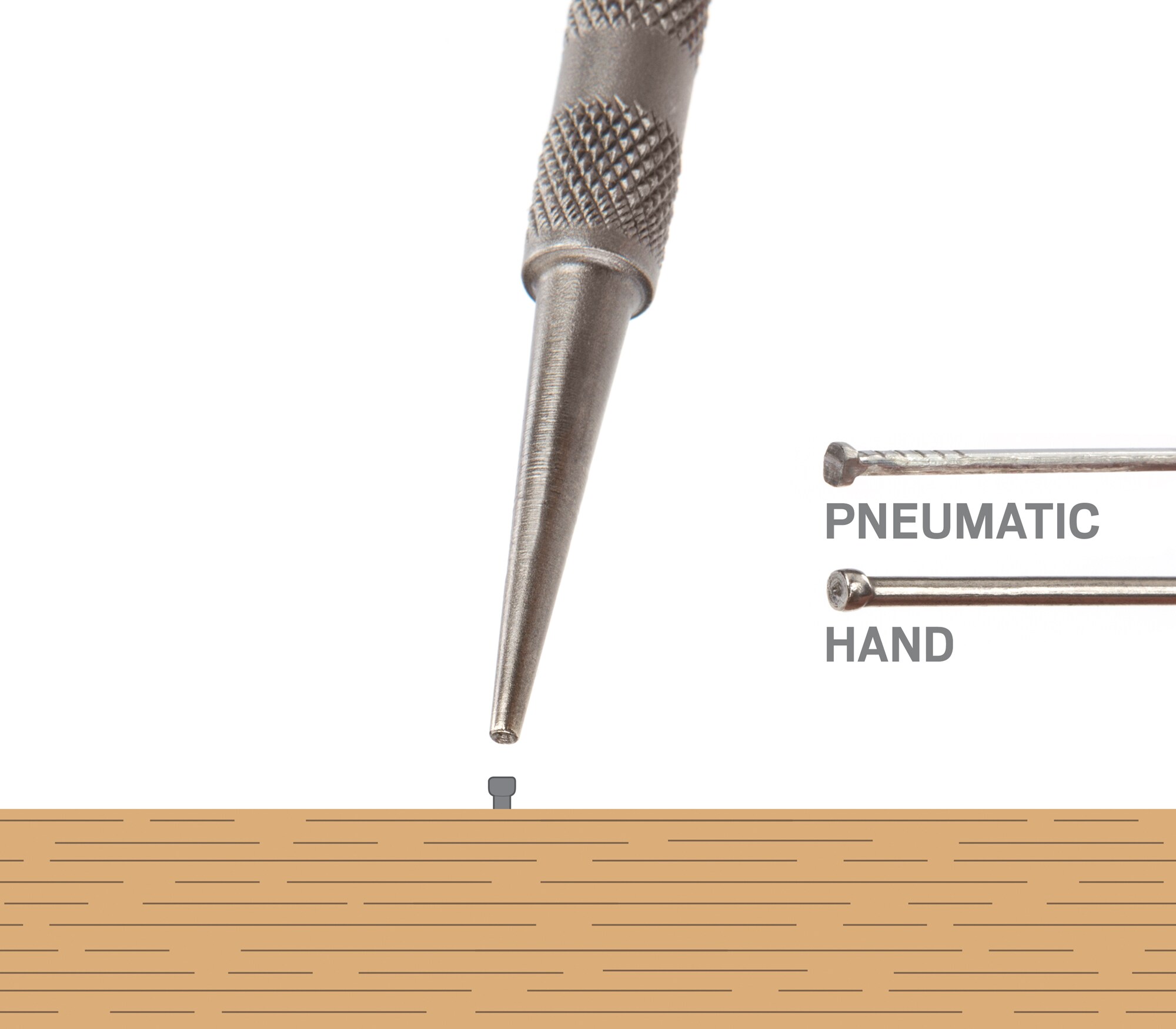 TEKTON 65787 punches - View #4