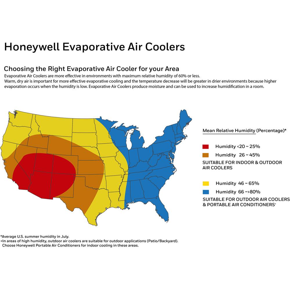 low humidity air cooler