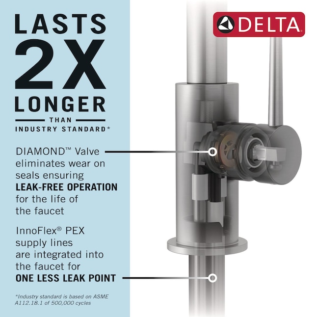 Delta Plastic Faucet Cartridge In The