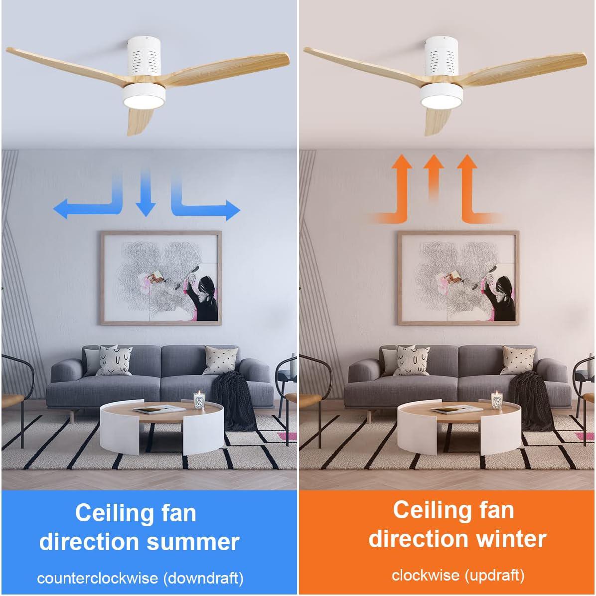 Bayfeve BFKS-47276-CF Ceiling-Fans - View #5