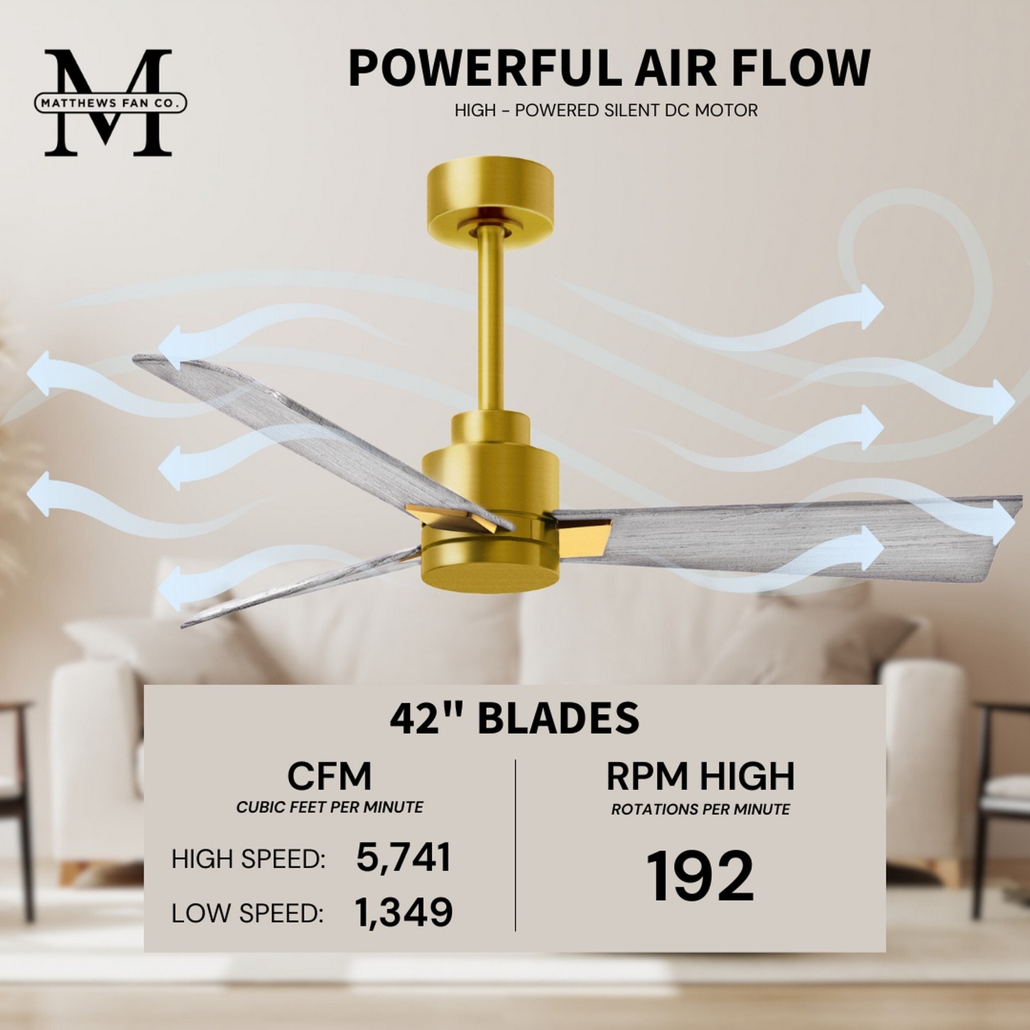 Matthews Fan Company AK-BRBR-BW-42 Ceiling-Fans - View #4