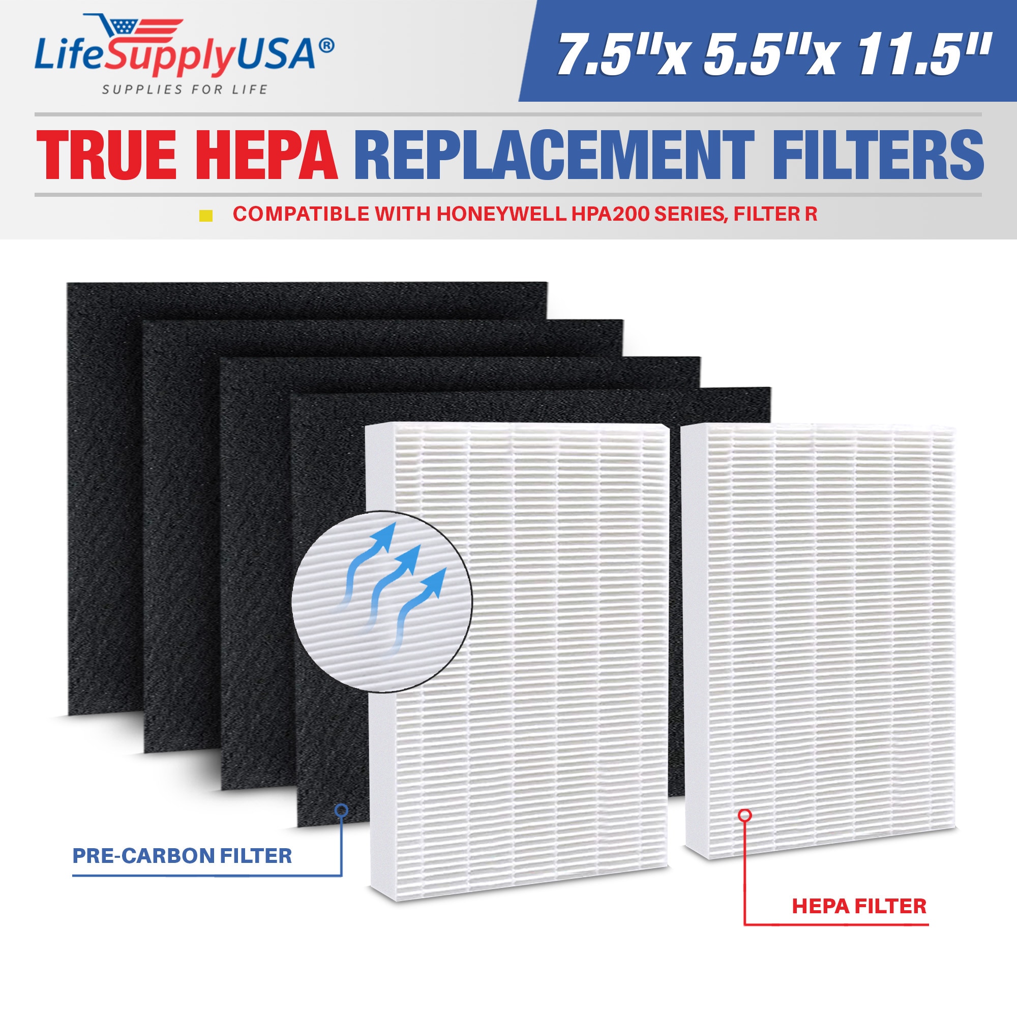 LifeSupplyUSA ER803-HD 5.5-Inches W x 11.5-Inches H x 7.5-Inches L Honeywell HPA200 Series, Filter R True HEPA Air Purifier Filter