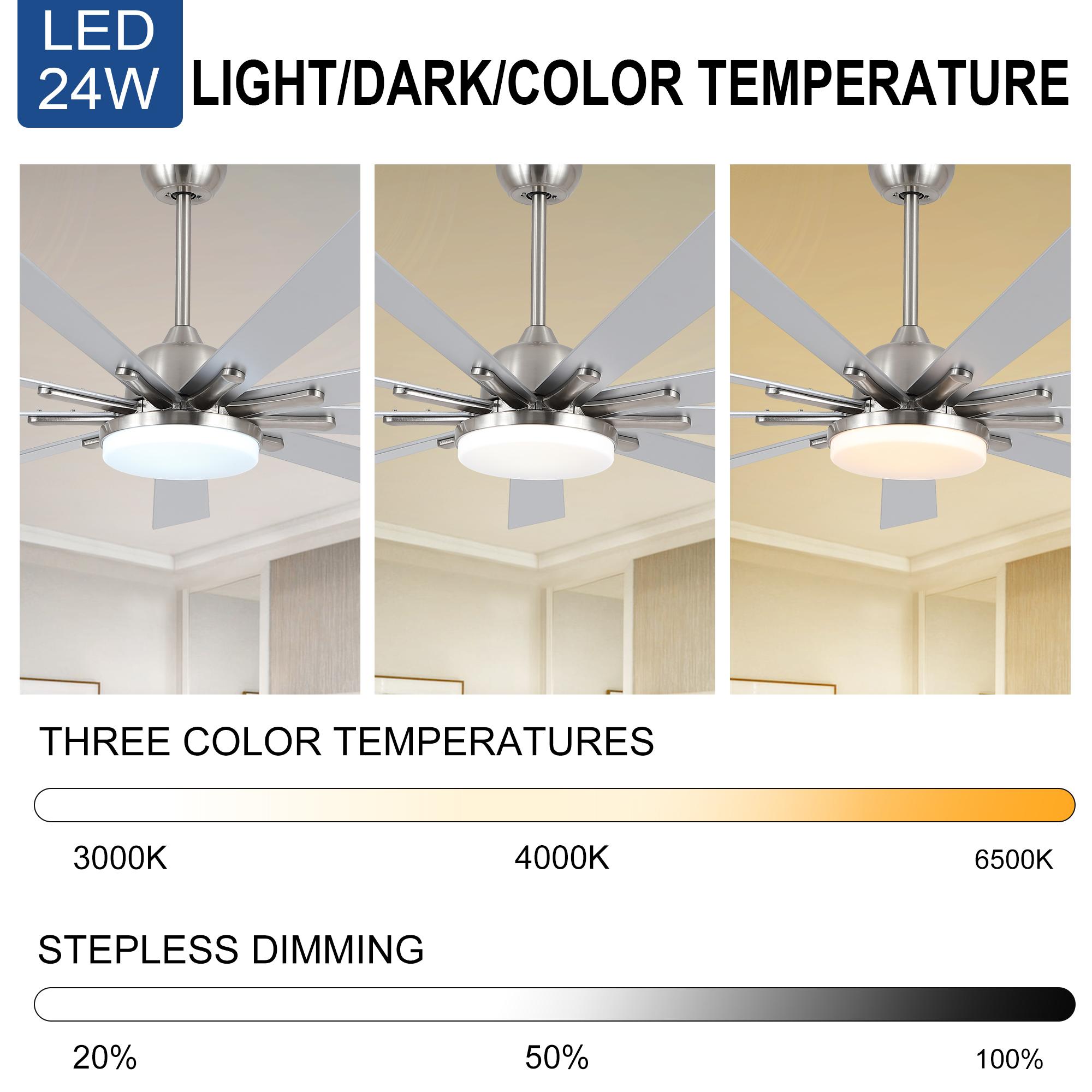 Bayfeve BFYH-39017-CF Ceiling-Fans - View #6