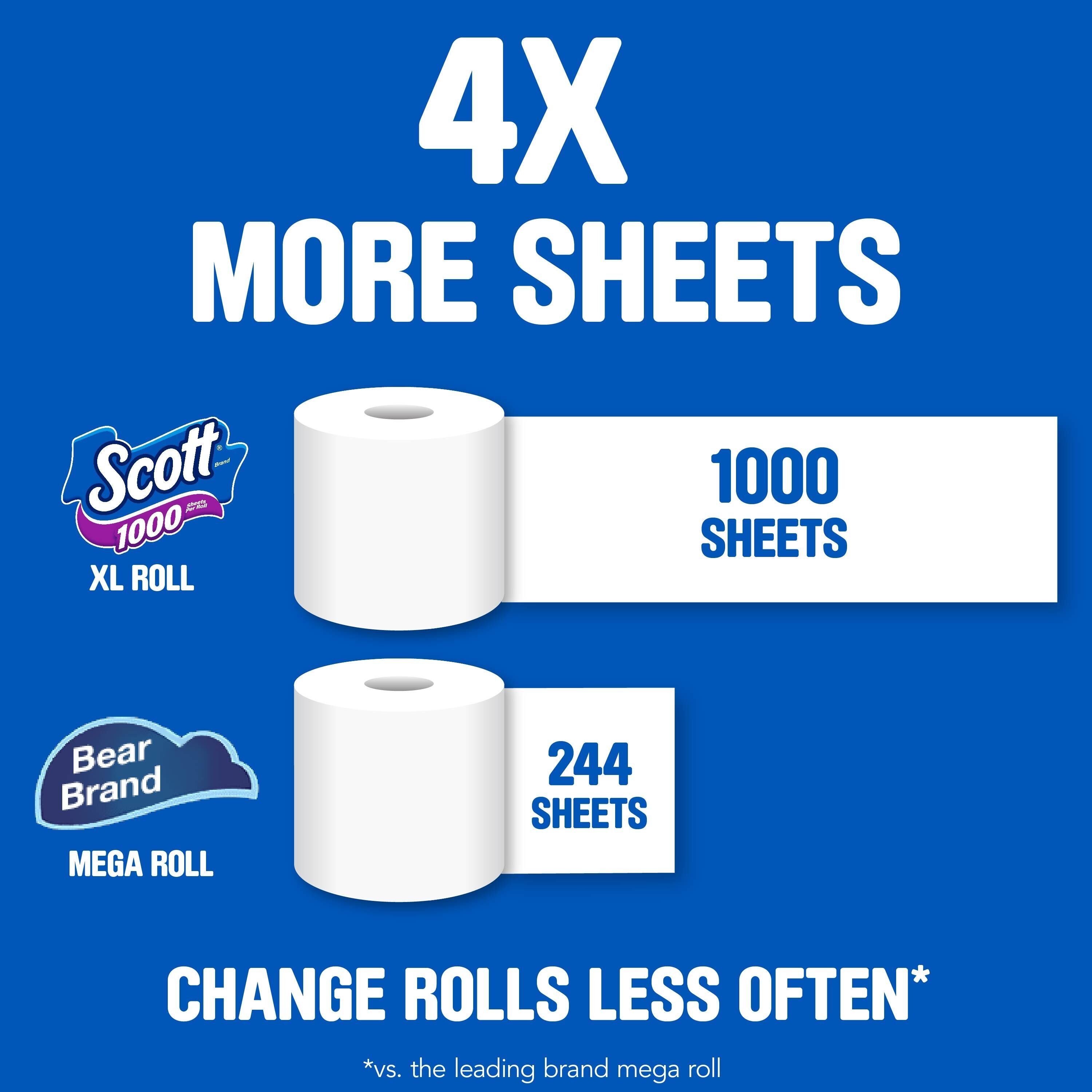 SCOTT Marine and RV Grade 1-Ply Toilet Paper, 1000 Sheets per Roll, Septic  Safe, Eco-Friendly, Unscented in the Toilet Paper department at