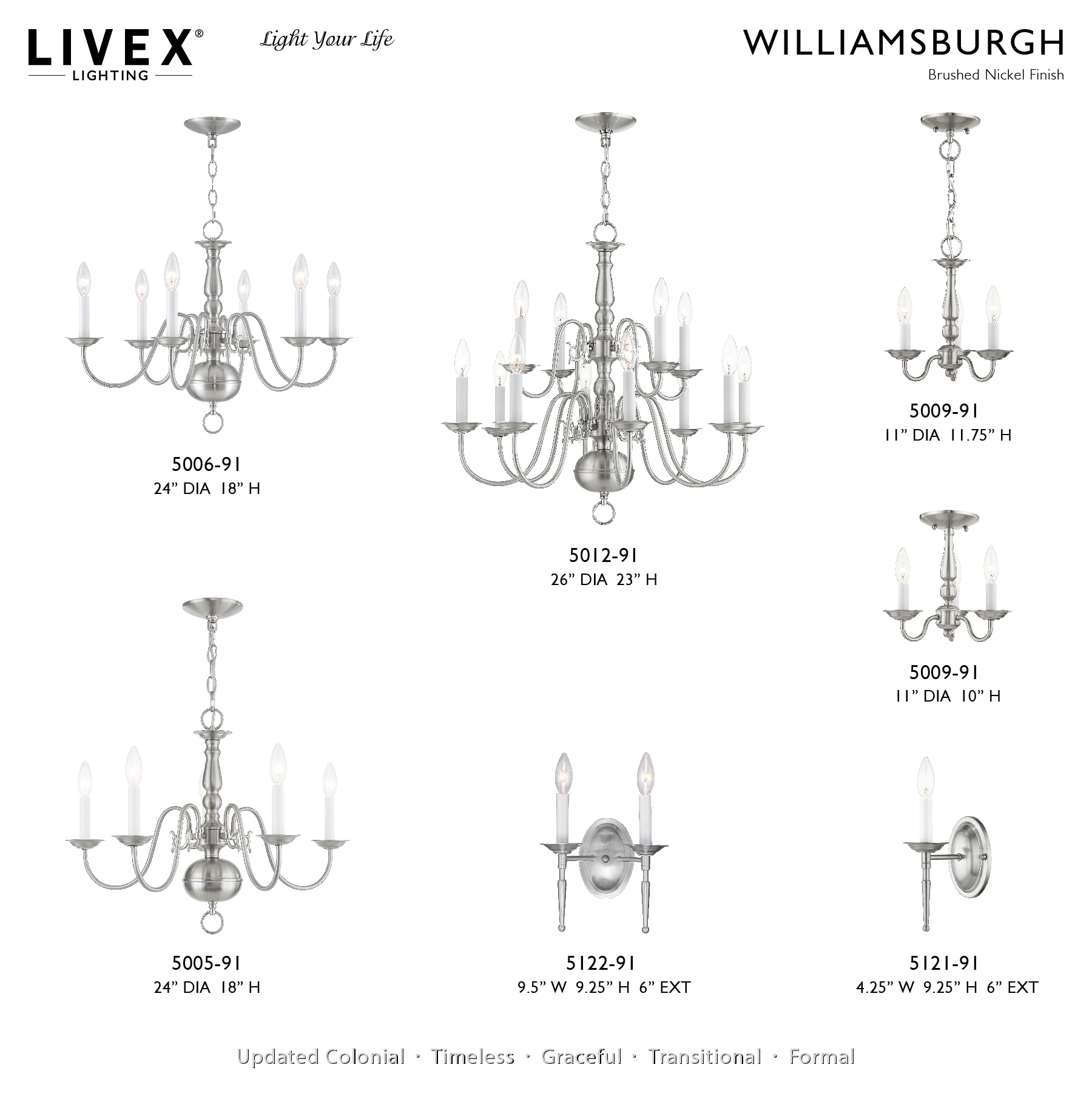 Livex Lighting 5006-91 b090015 - View #8