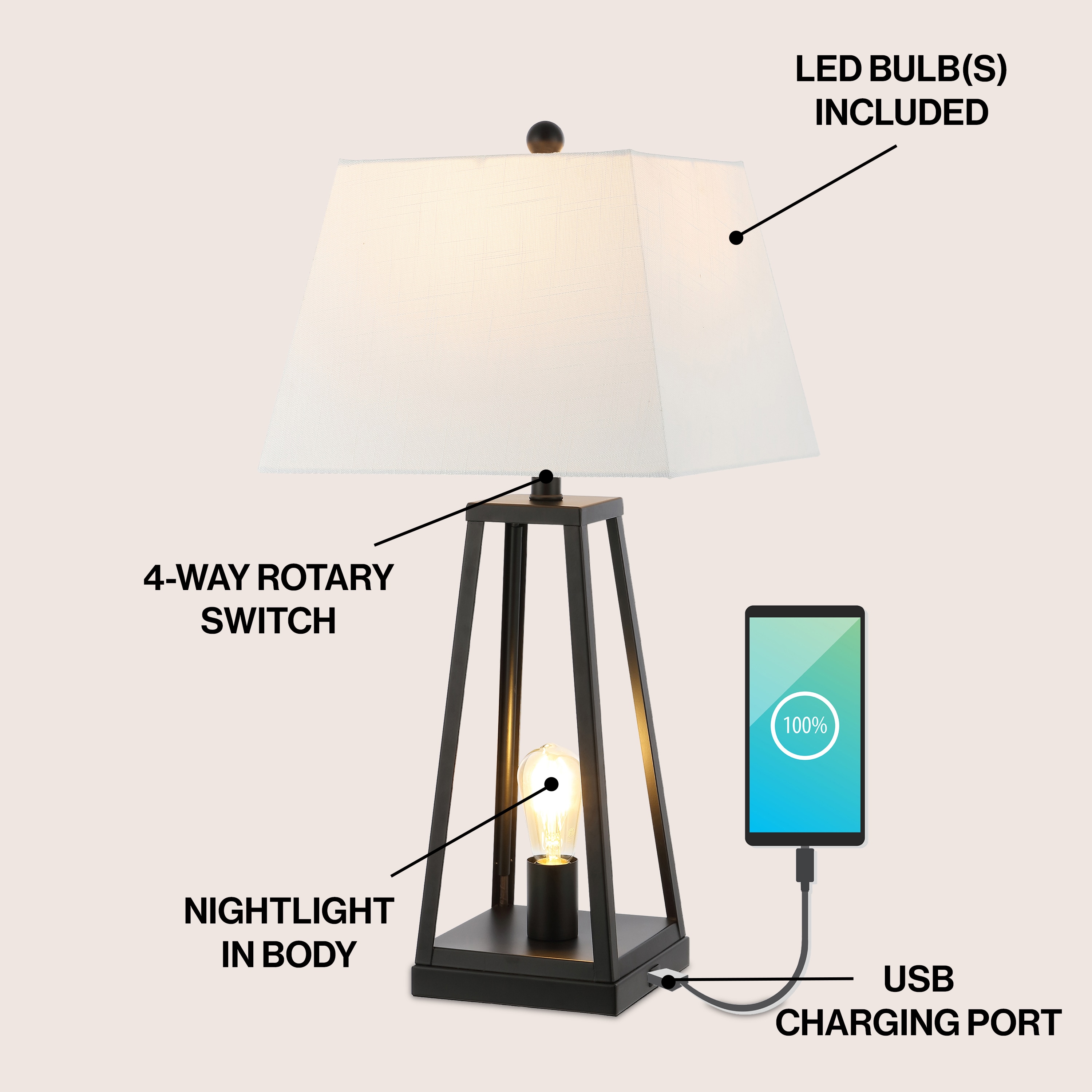 Waylon Black Iron Industrial Table Lamp with USB Port