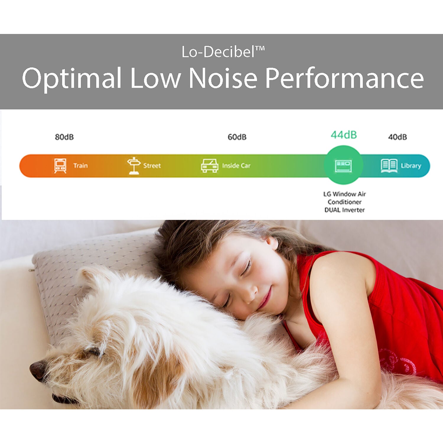 LG LW2422IVSM Window-Air-Conditioners - View #2