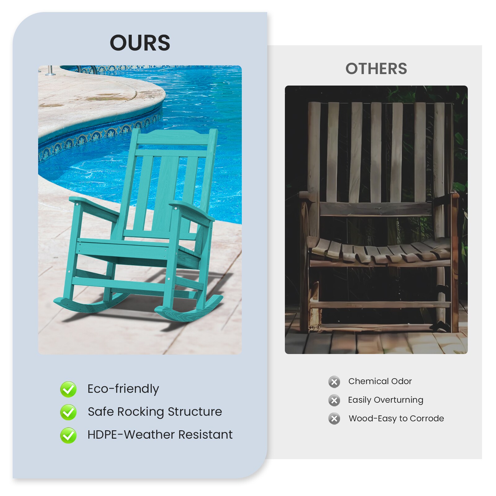VOUA JCTY-NY Patio-Chairs - View #2