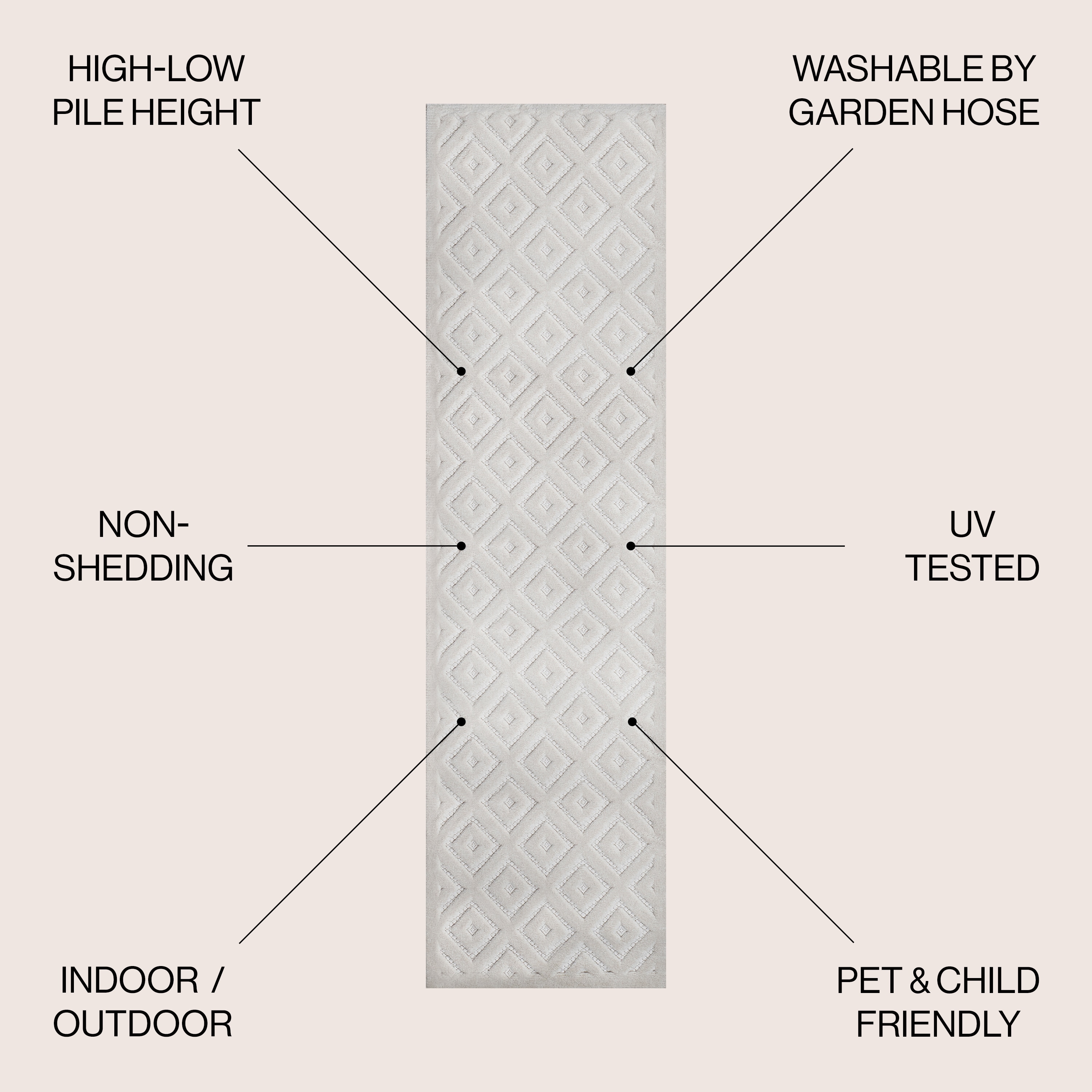 JONATHAN  Y IBZ104D-28 rugs - View #3