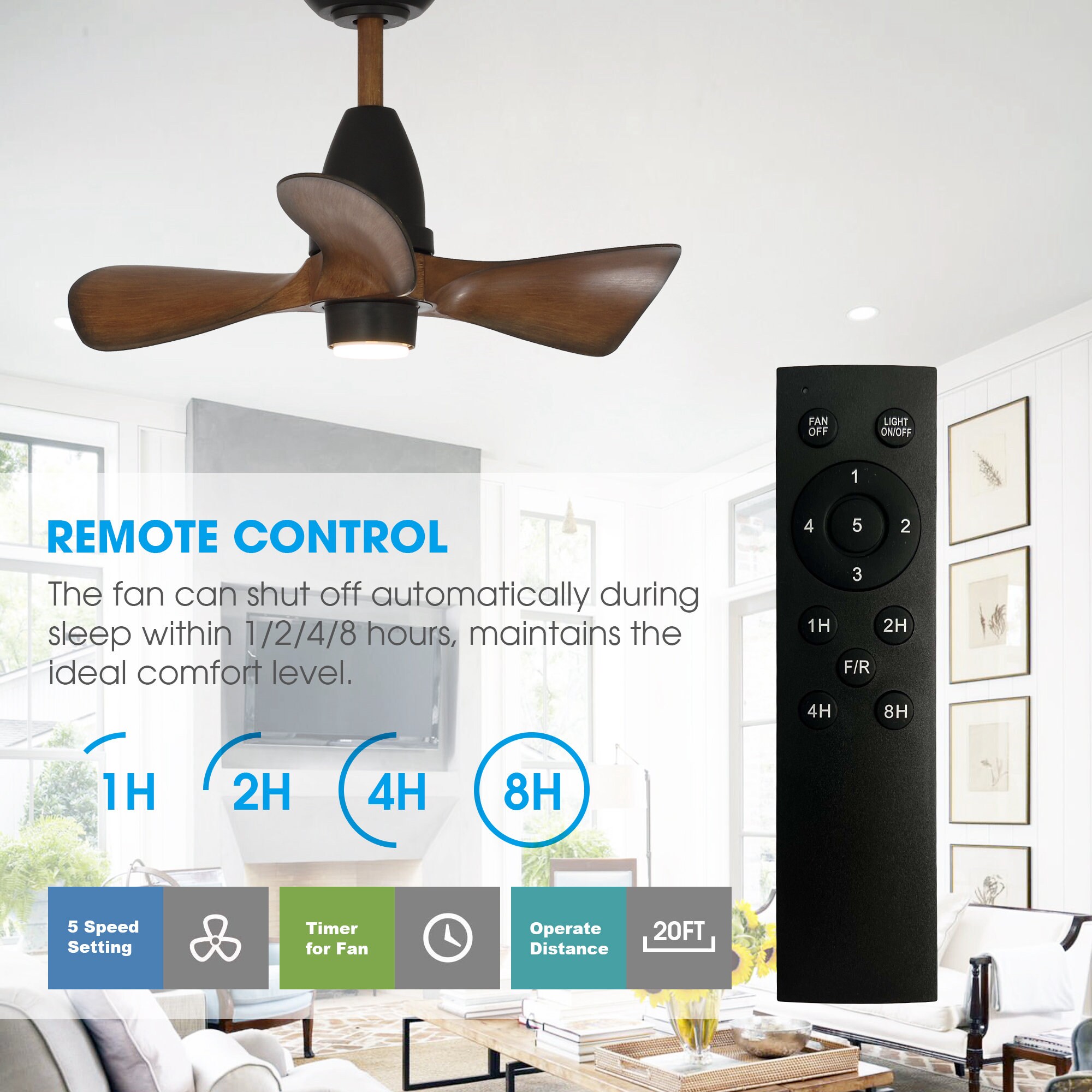 Parrot Uncle F6263110V Ceiling-Fans - View #6