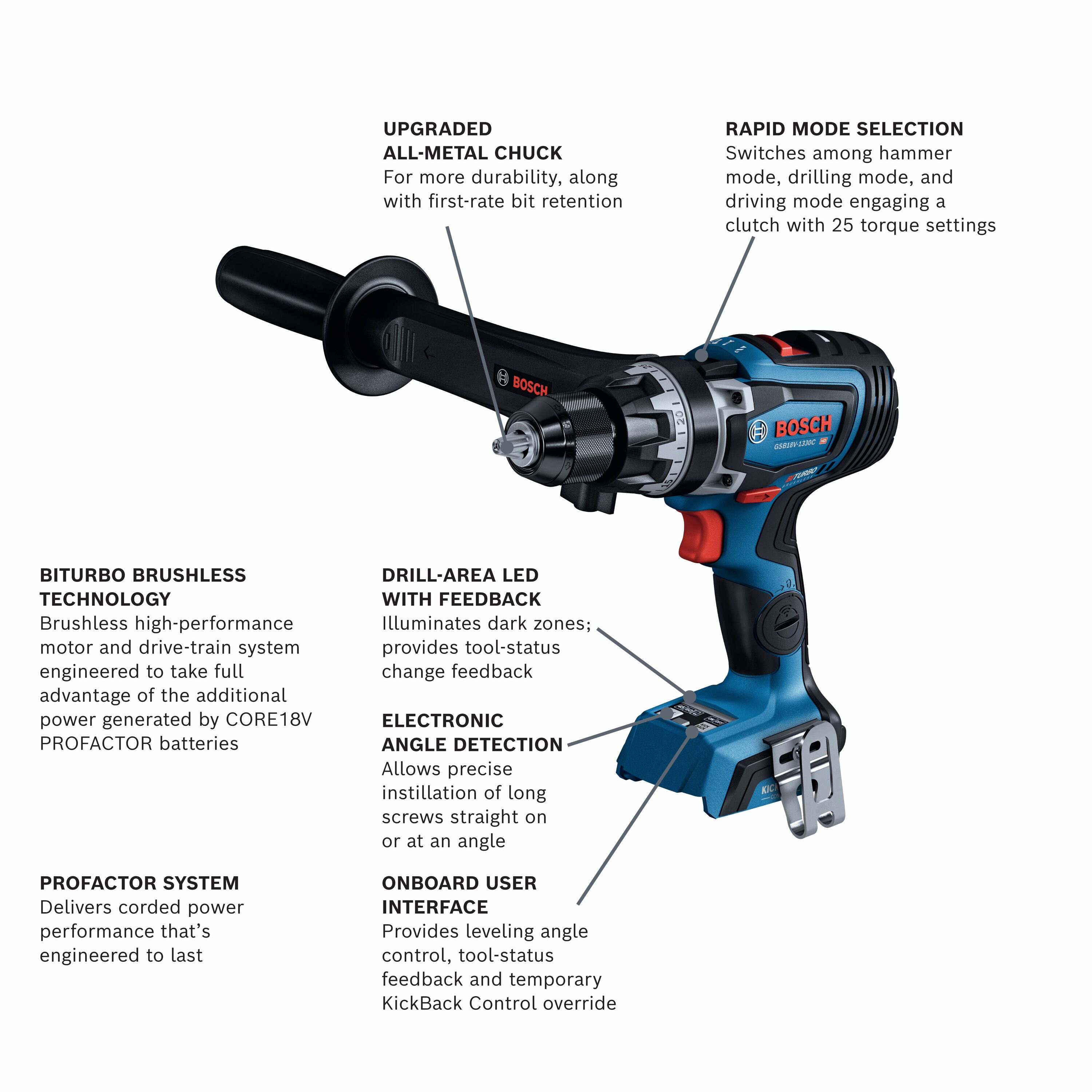 Bosch Professional 18 V Cordless Drills for sale