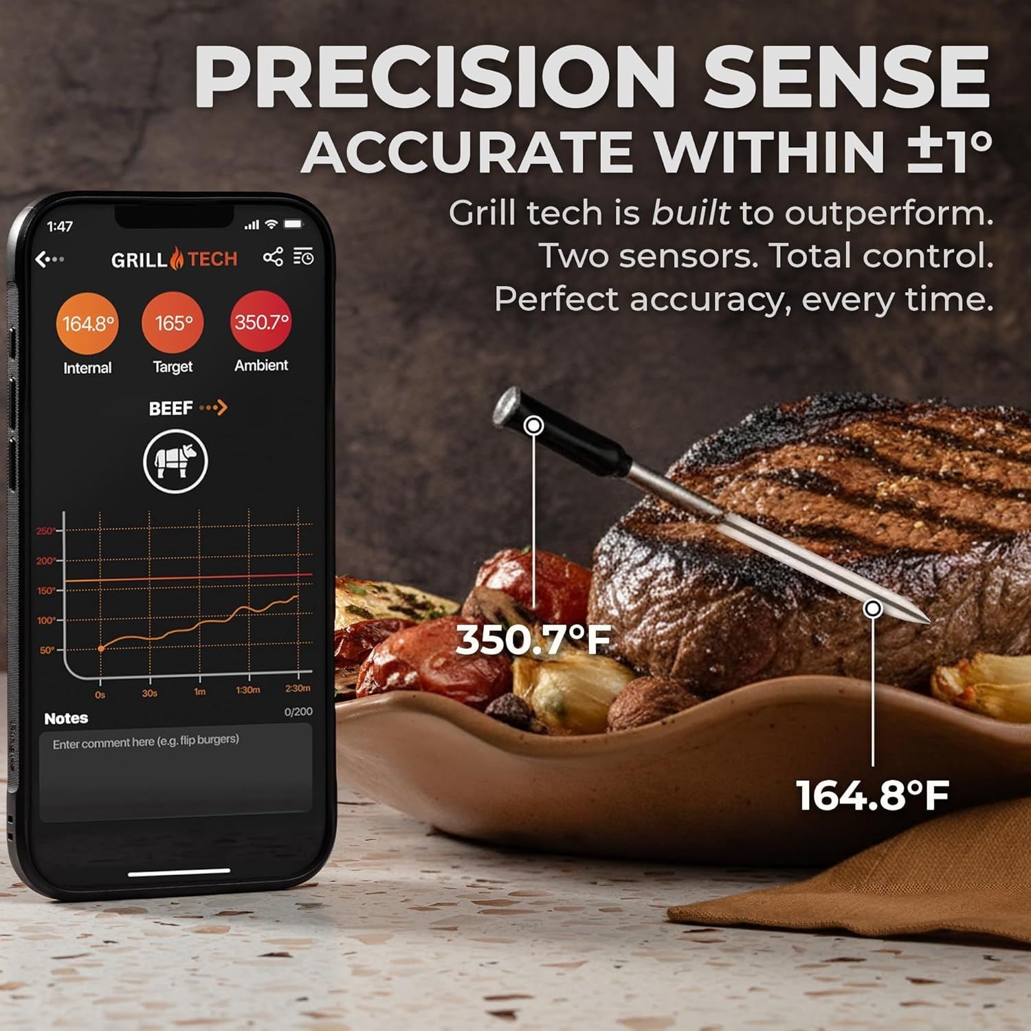 Zulay Kitchen 195702030667 Meat-Thermometers - View #7