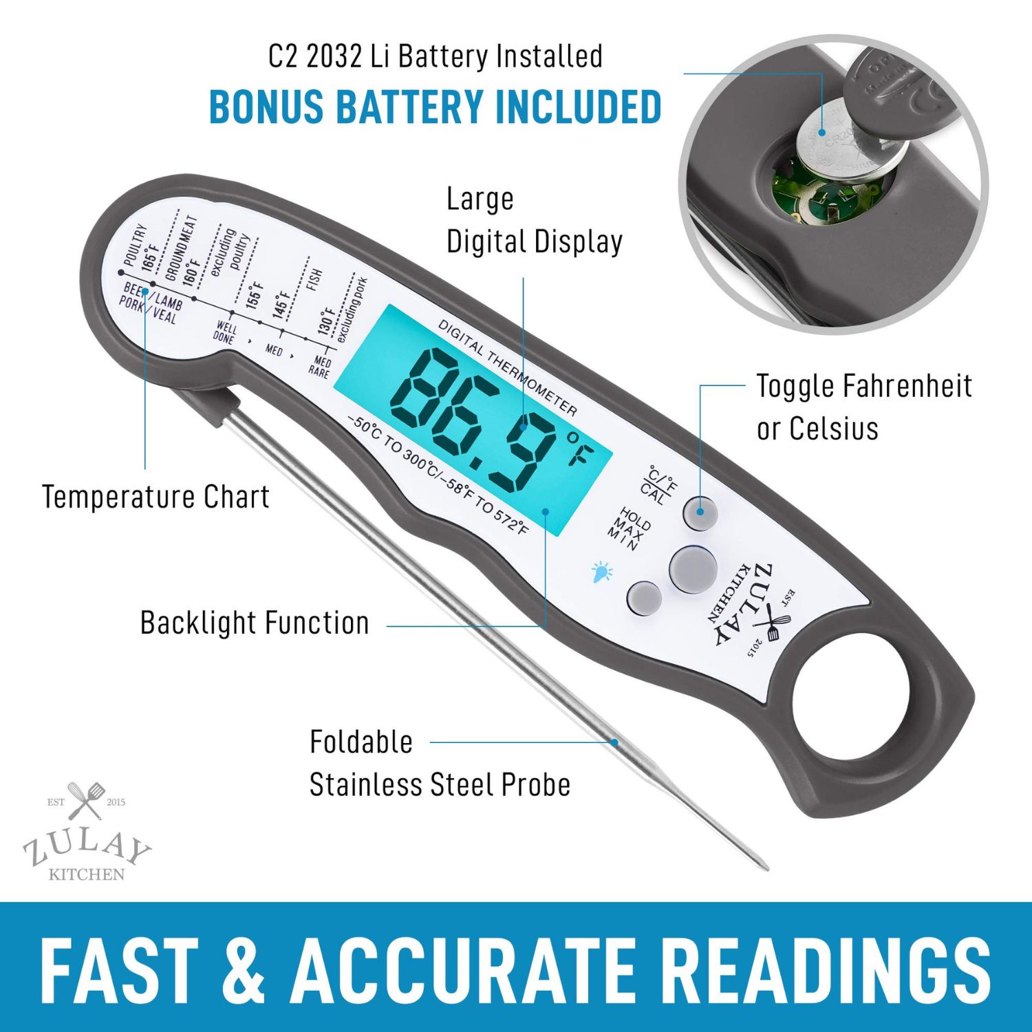 Zulay Kitchen X002IO0EWB Meat-Thermometers - View #2