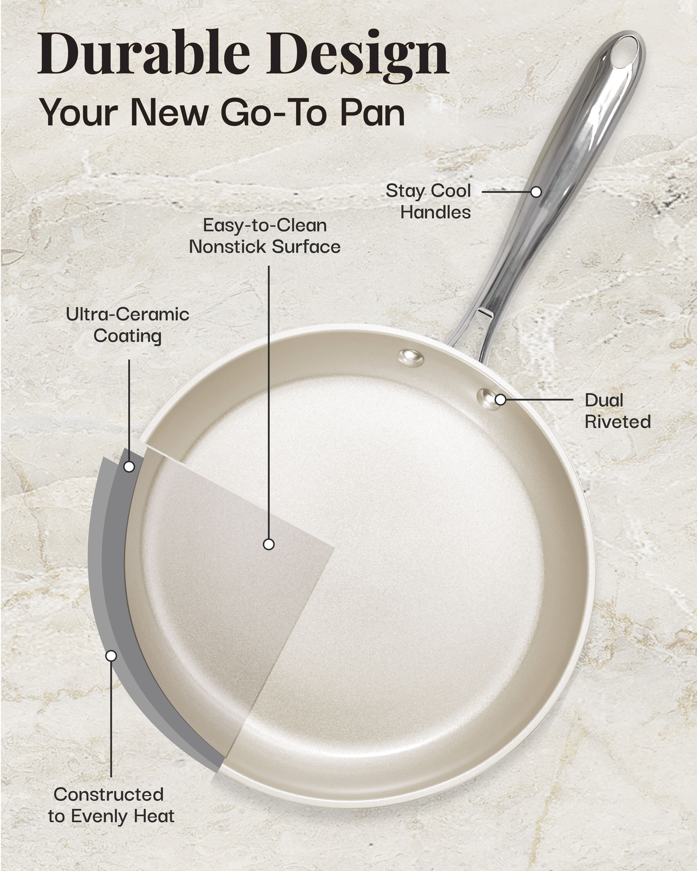 Gotham Steel 10" Cream Ceramic Nonstick Fry Pan