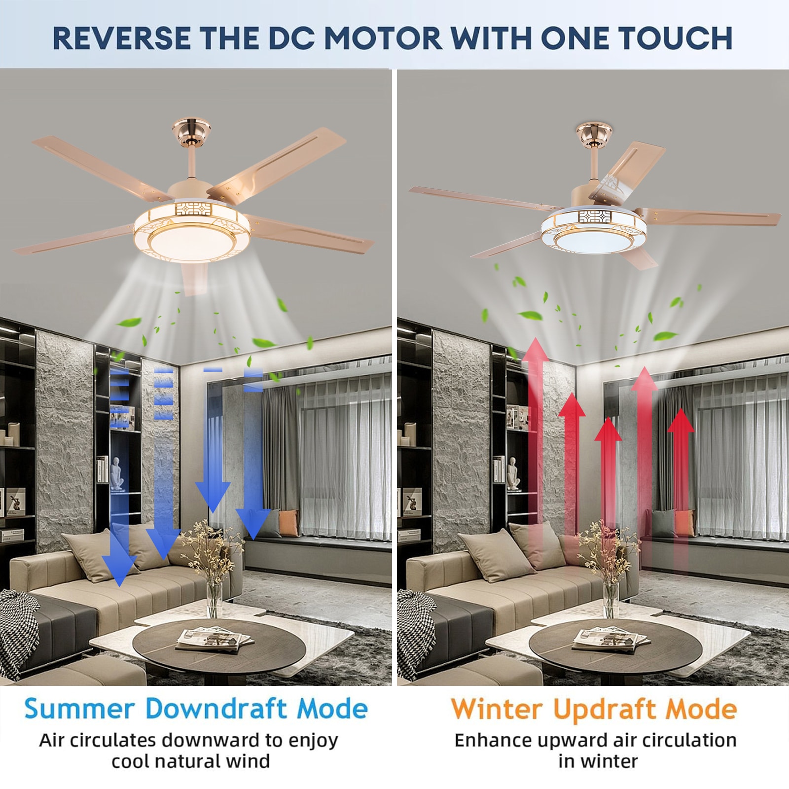 Oukaning JZUCOD-00170099 Ceiling-Fans - View #3