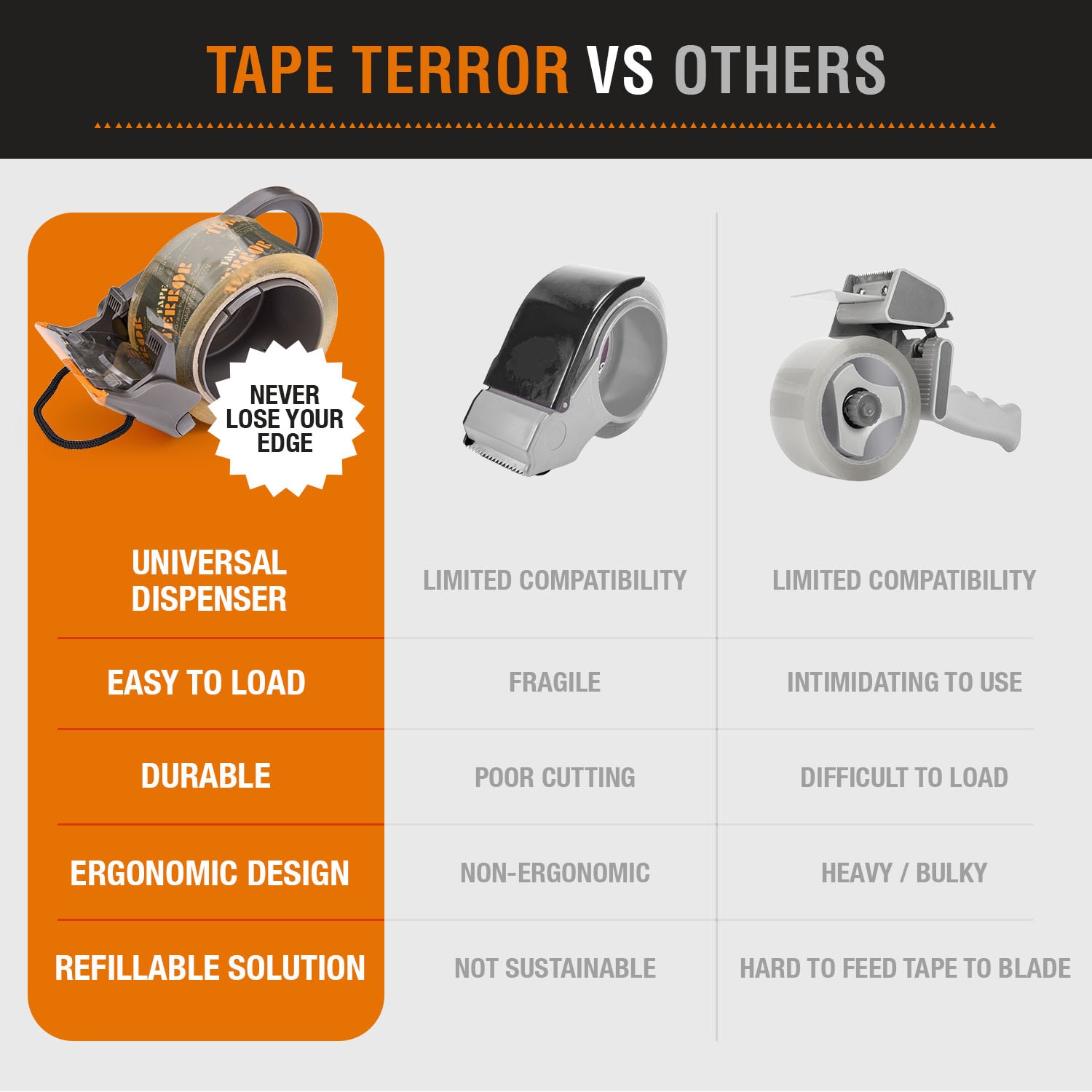 Tape Terror TT05753 Tape-Accessories - View #6