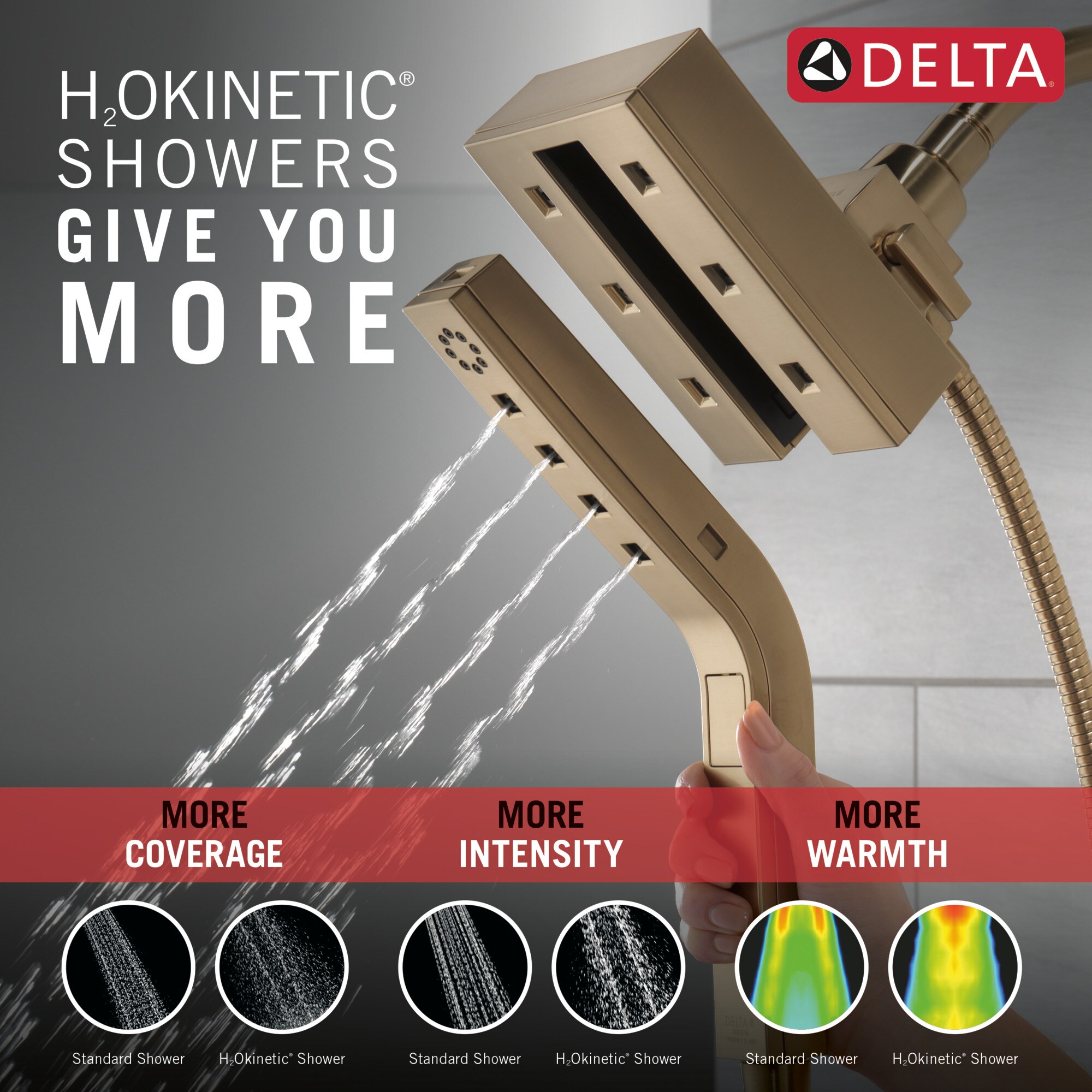 Delta 58473-CZ-PR25 Fixed-Showerhead - View #8