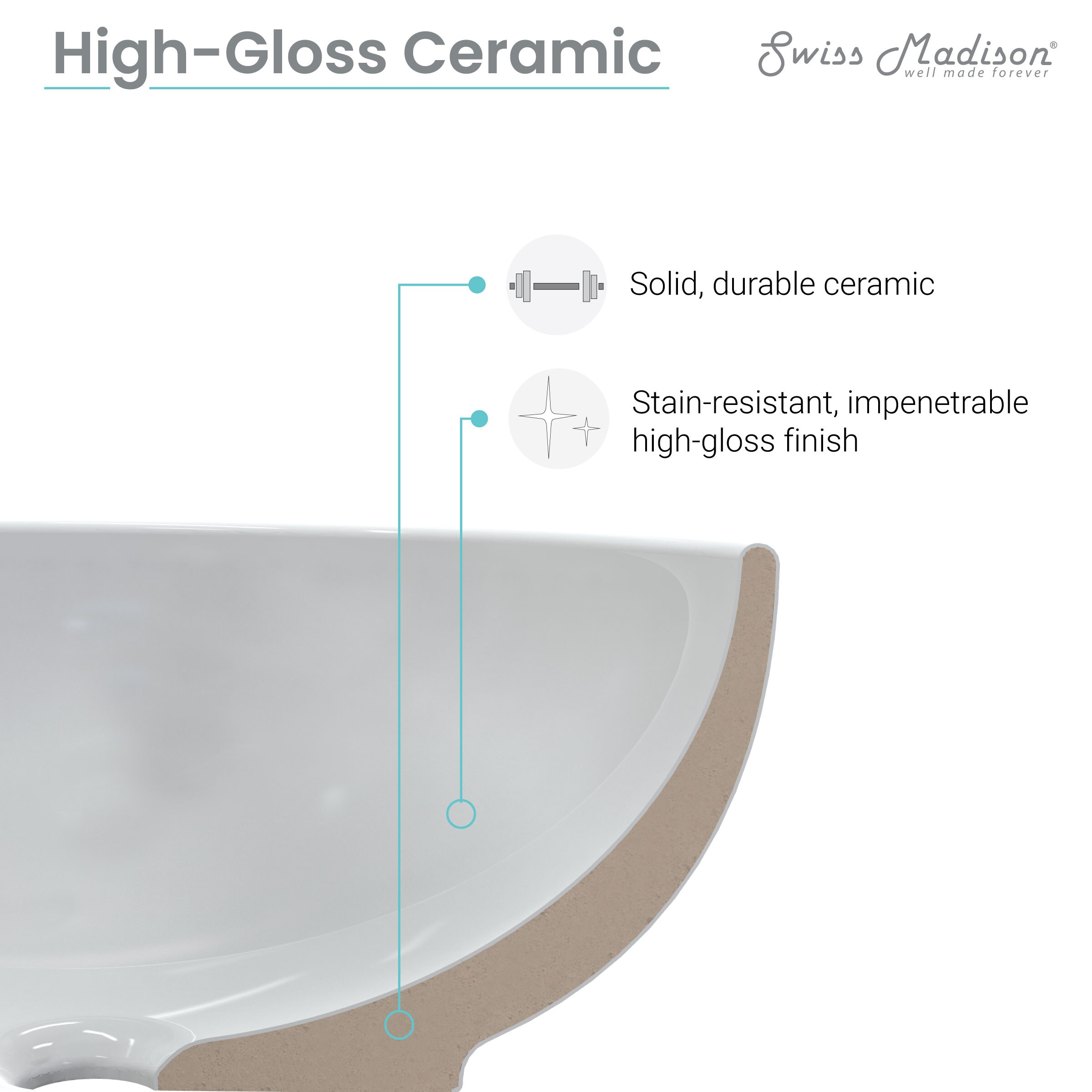 Swiss Madison SM-VS211 Bath-Sink - View #13