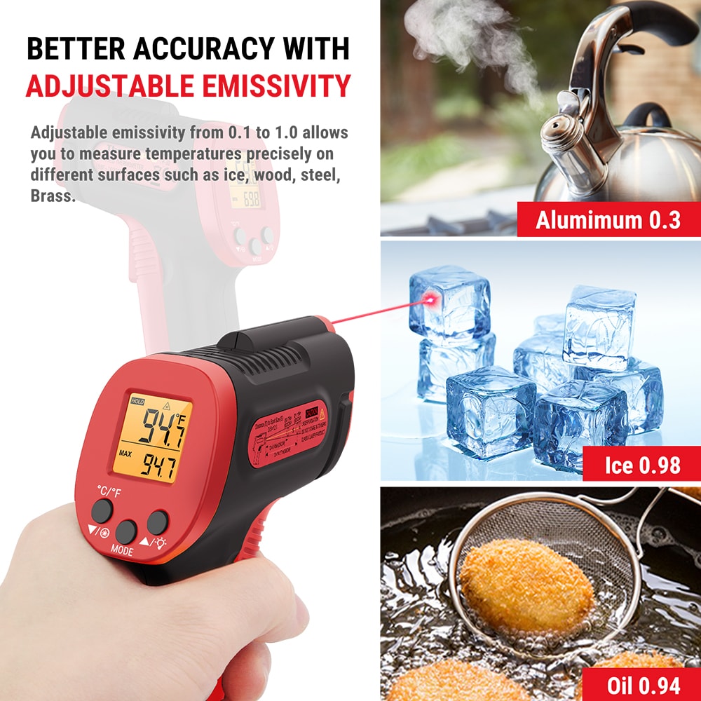 WPPO Infrared Thermometer – Grill Collection