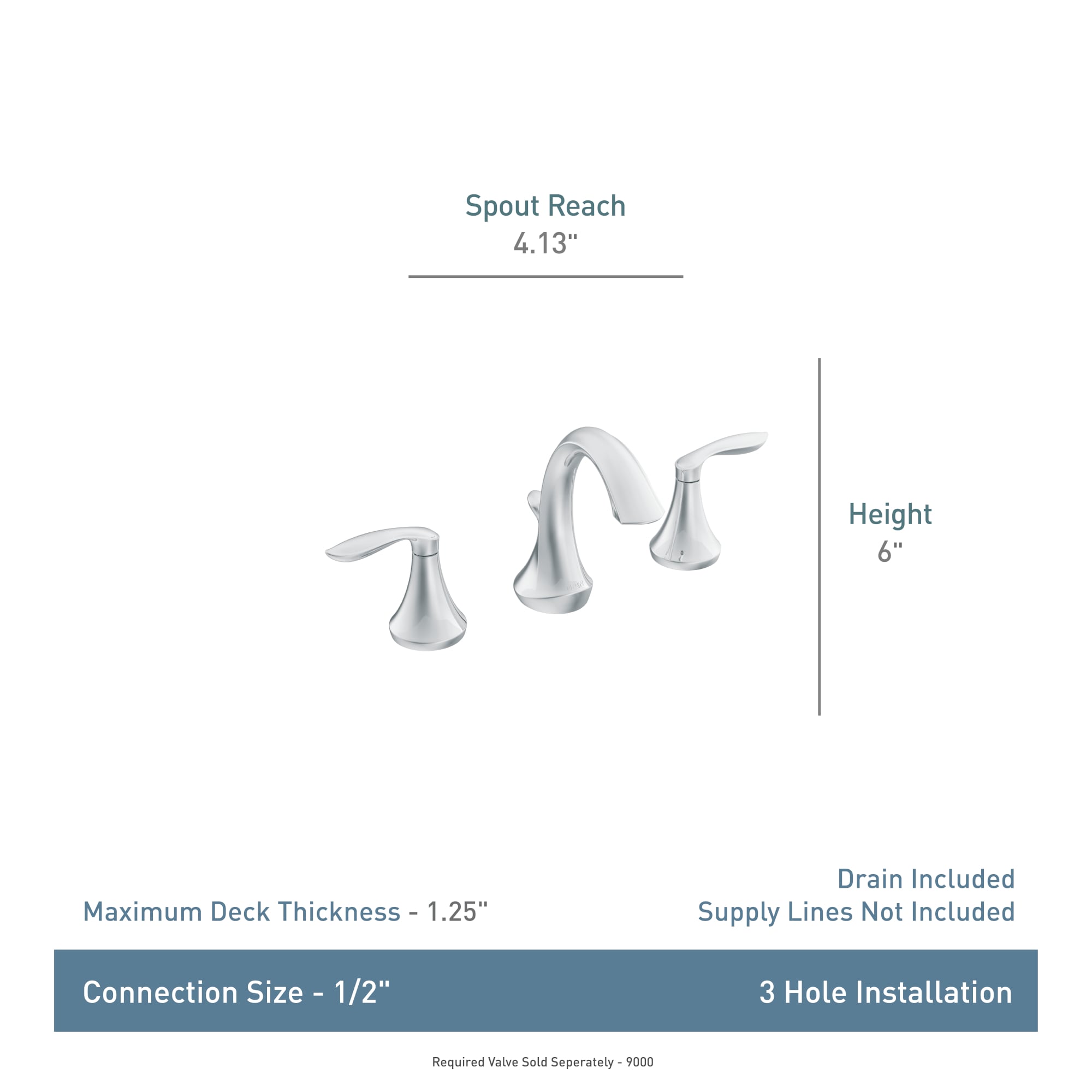 Moen T4520BN Lavatory-Faucets - View #5