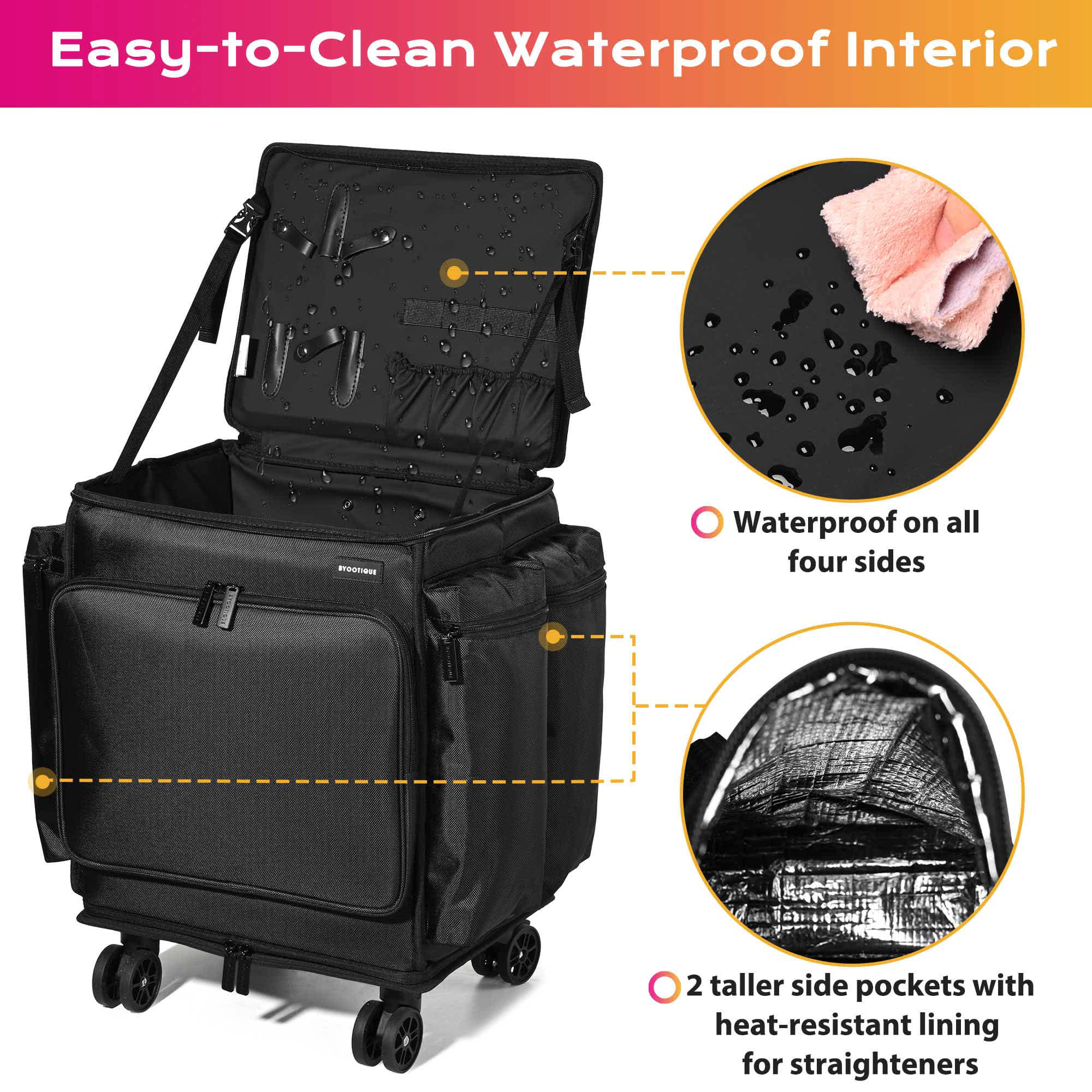 Yescom 12MKCSET001-03386-LO Bags-And-Backpacks - View #2