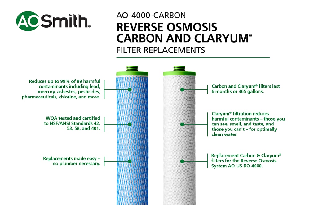 A.O. Smith AO-4000-CARBON Replacement-Water-Filters-Cartridges - View #5